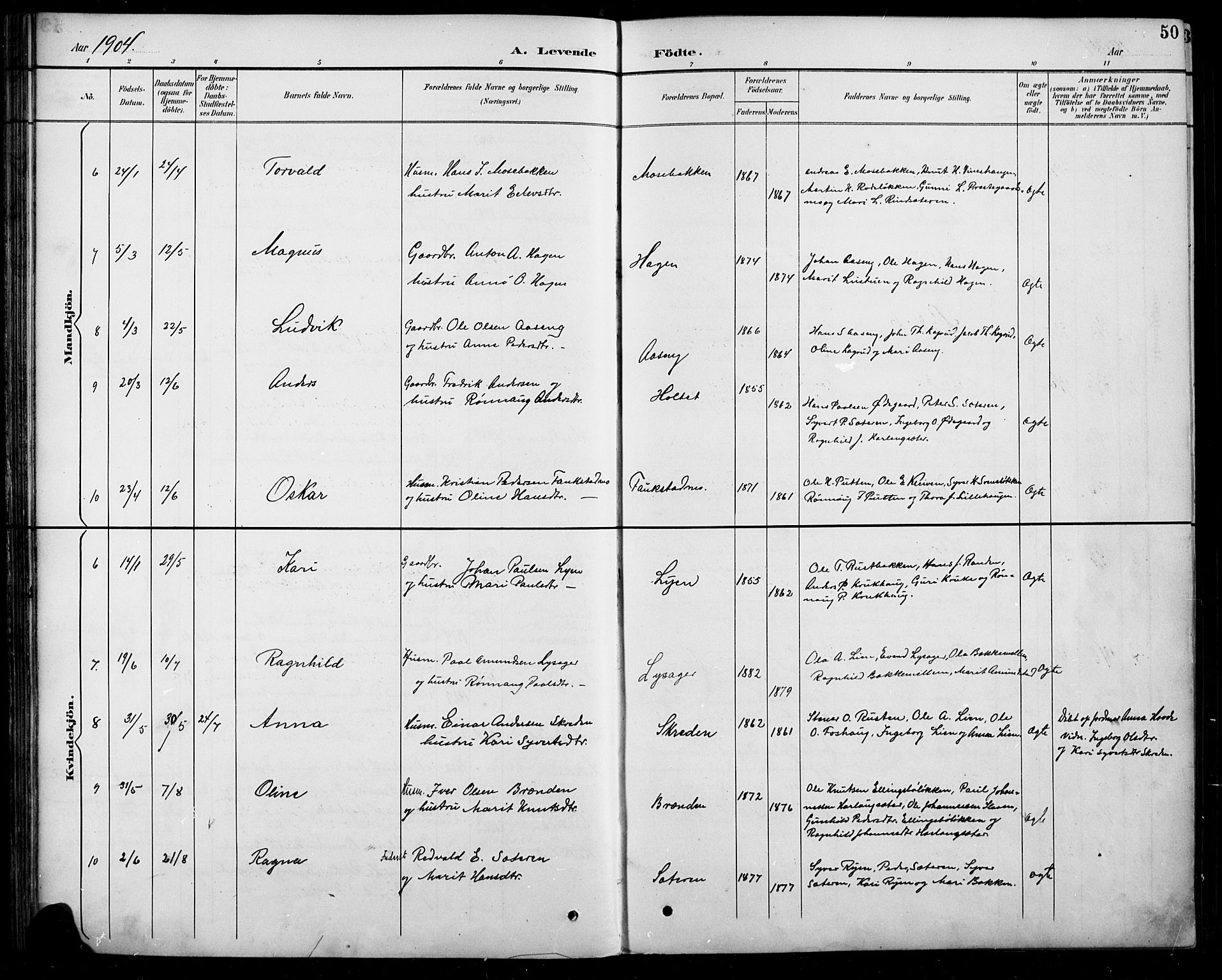 Sel prestekontor, SAH/PREST-074/H/Ha/Hab/L0005: Parish register (copy) no. 5, 1894-1923, p. 50