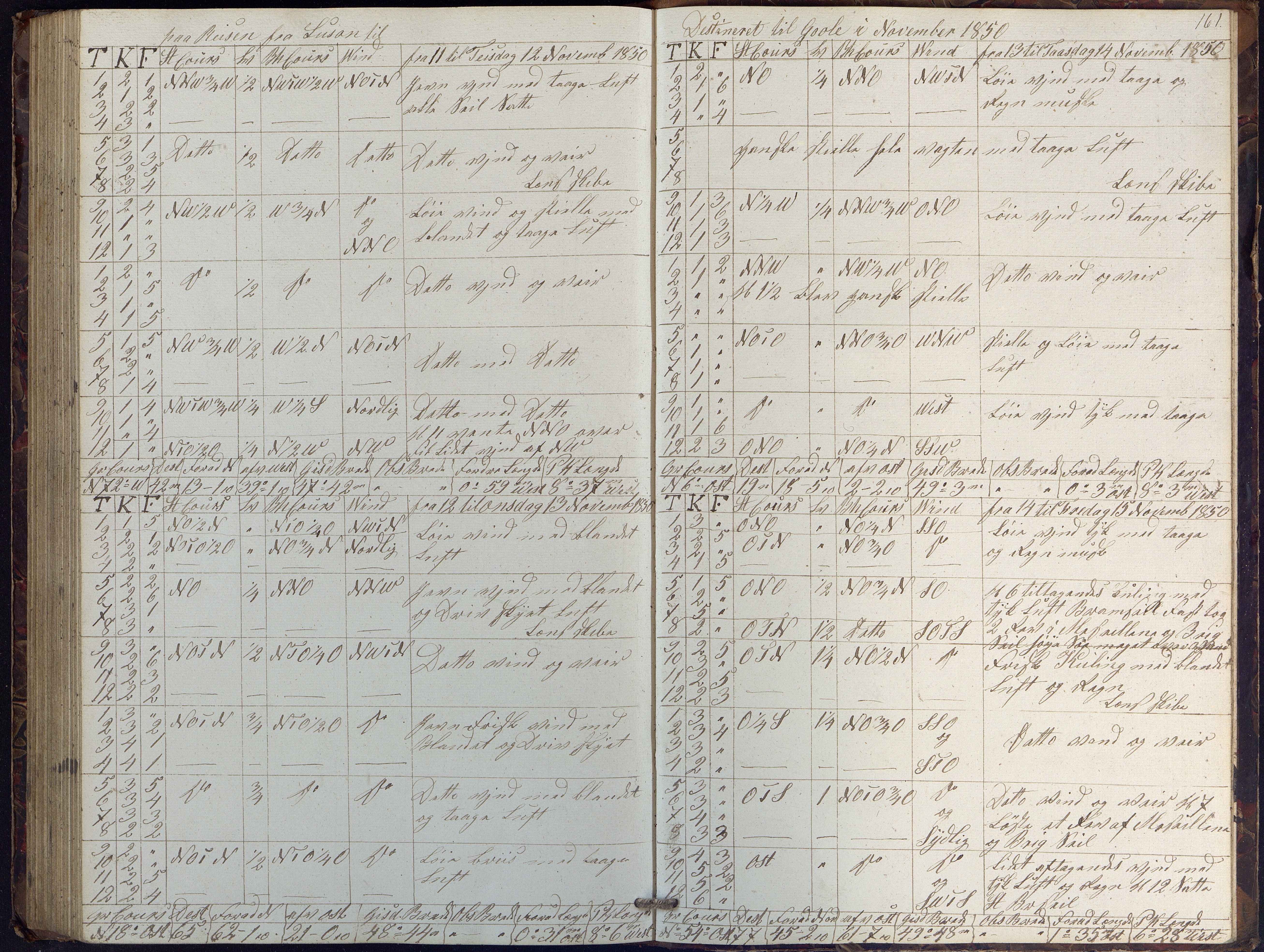 Fartøysarkivet, AAKS/PA-1934/F/L0102/0001: Flere fartøy (se mappenivå) / Dragen (brigg), 1845-1850, p. 161