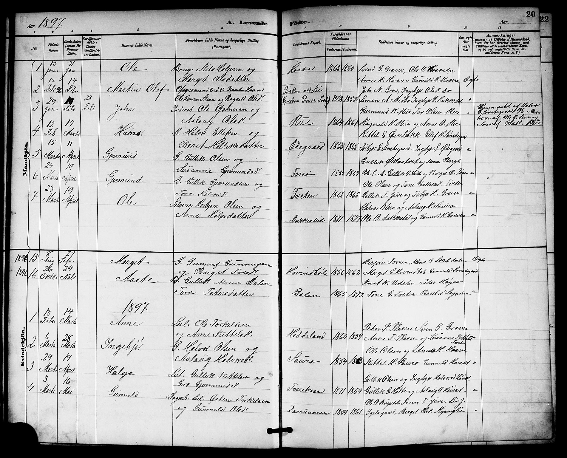 Gransherad kirkebøker, SAKO/A-267/G/Gb/L0003: Parish register (copy) no. II 3, 1887-1921, p. 20
