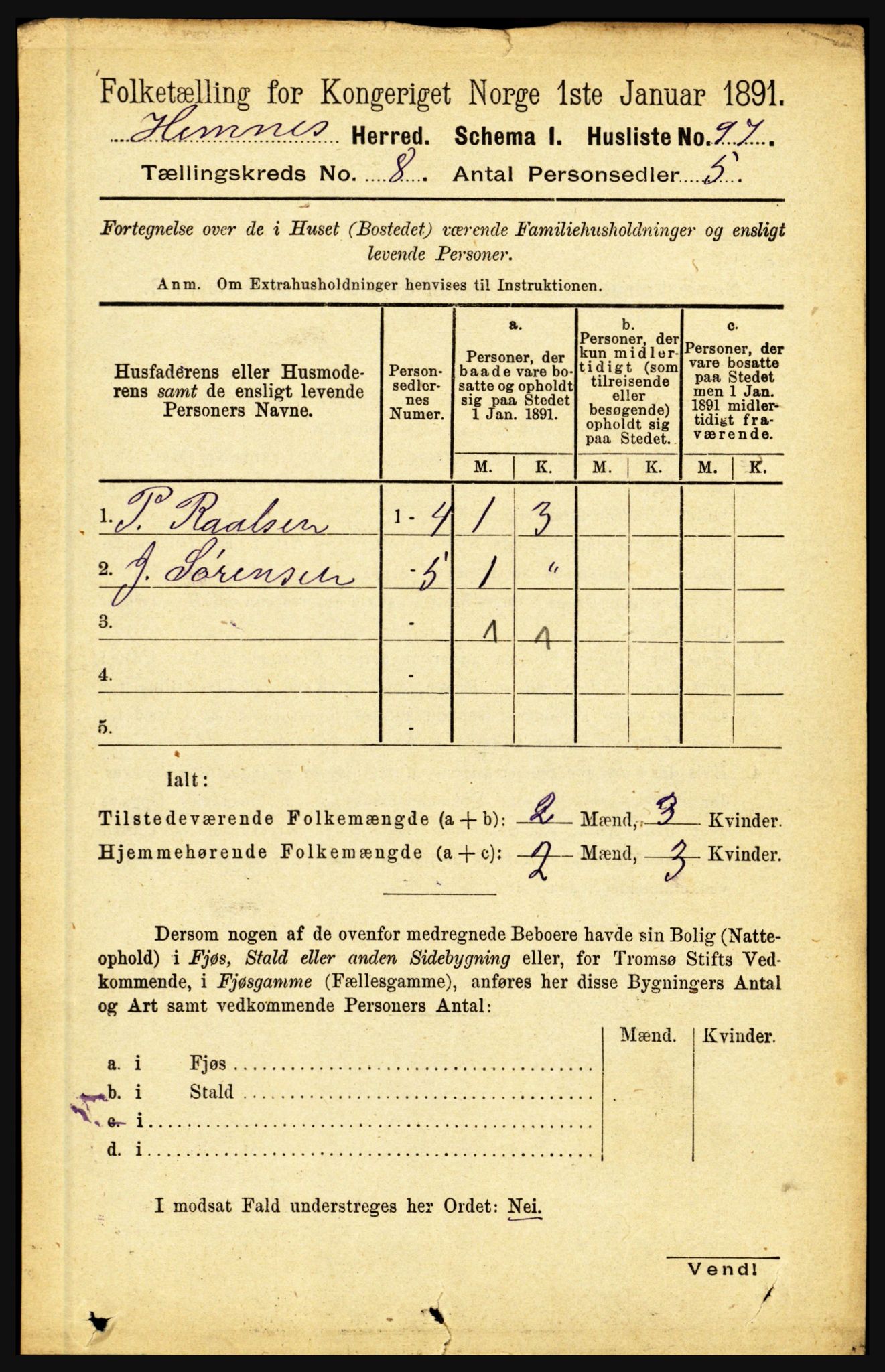 RA, 1891 census for 1832 Hemnes, 1891, p. 3631