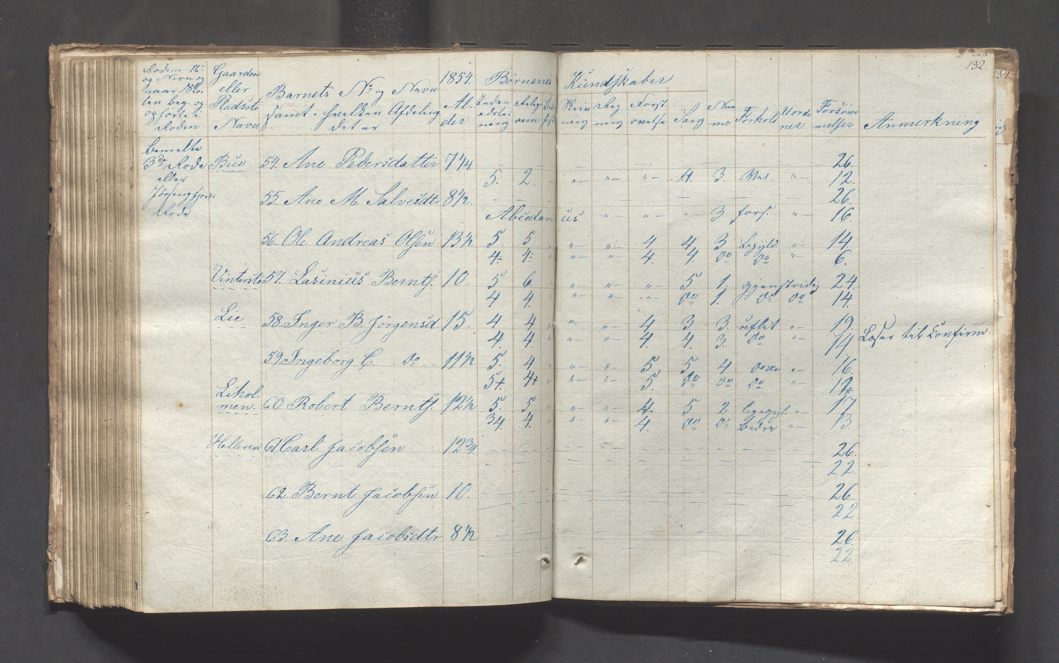 Sokndal kommune- Skolestyret/Skolekontoret, IKAR/K-101142/H/L0001: Skoleprotokoll - Tredje omgangsskoledistrikt, 1832-1854, p. 132