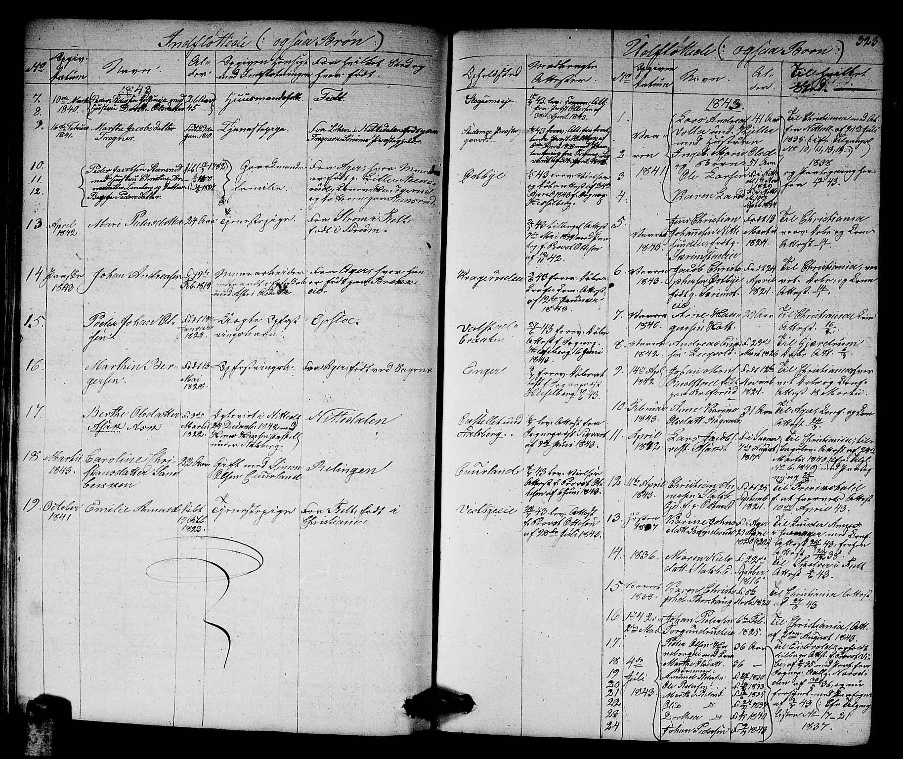 Skedsmo prestekontor Kirkebøker, SAO/A-10033a/G/Ga/L0001: Parish register (copy) no. I 1, 1830-1854, p. 323