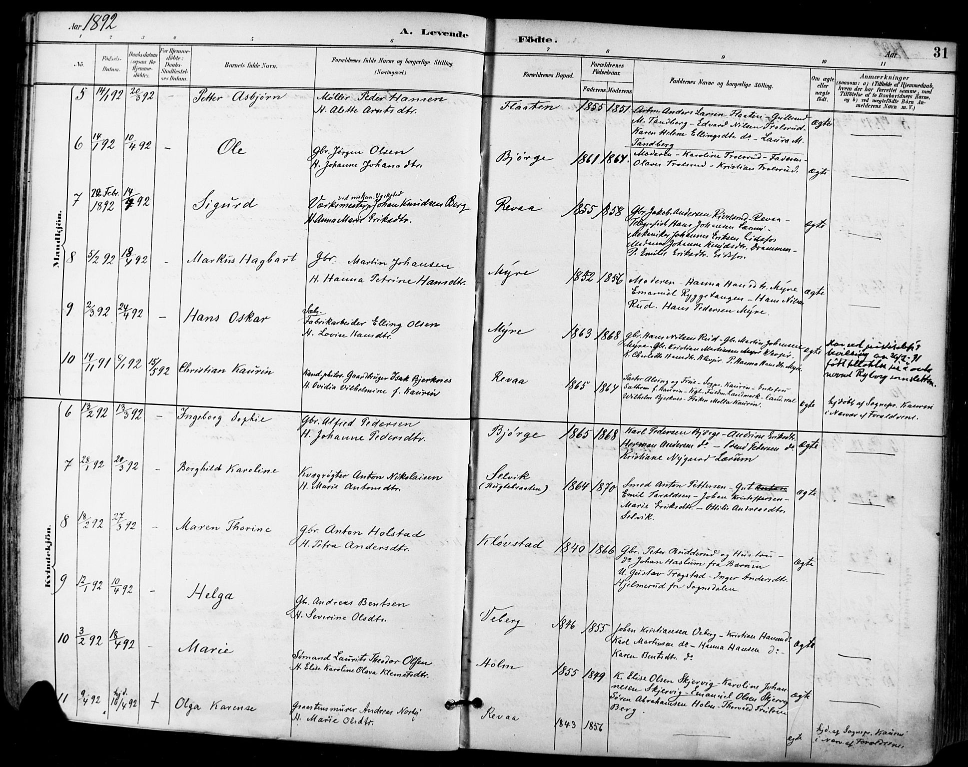 Sande Kirkebøker, AV/SAKO-A-53/F/Fa/L0007: Parish register (official) no. 7, 1888-1903, p. 31