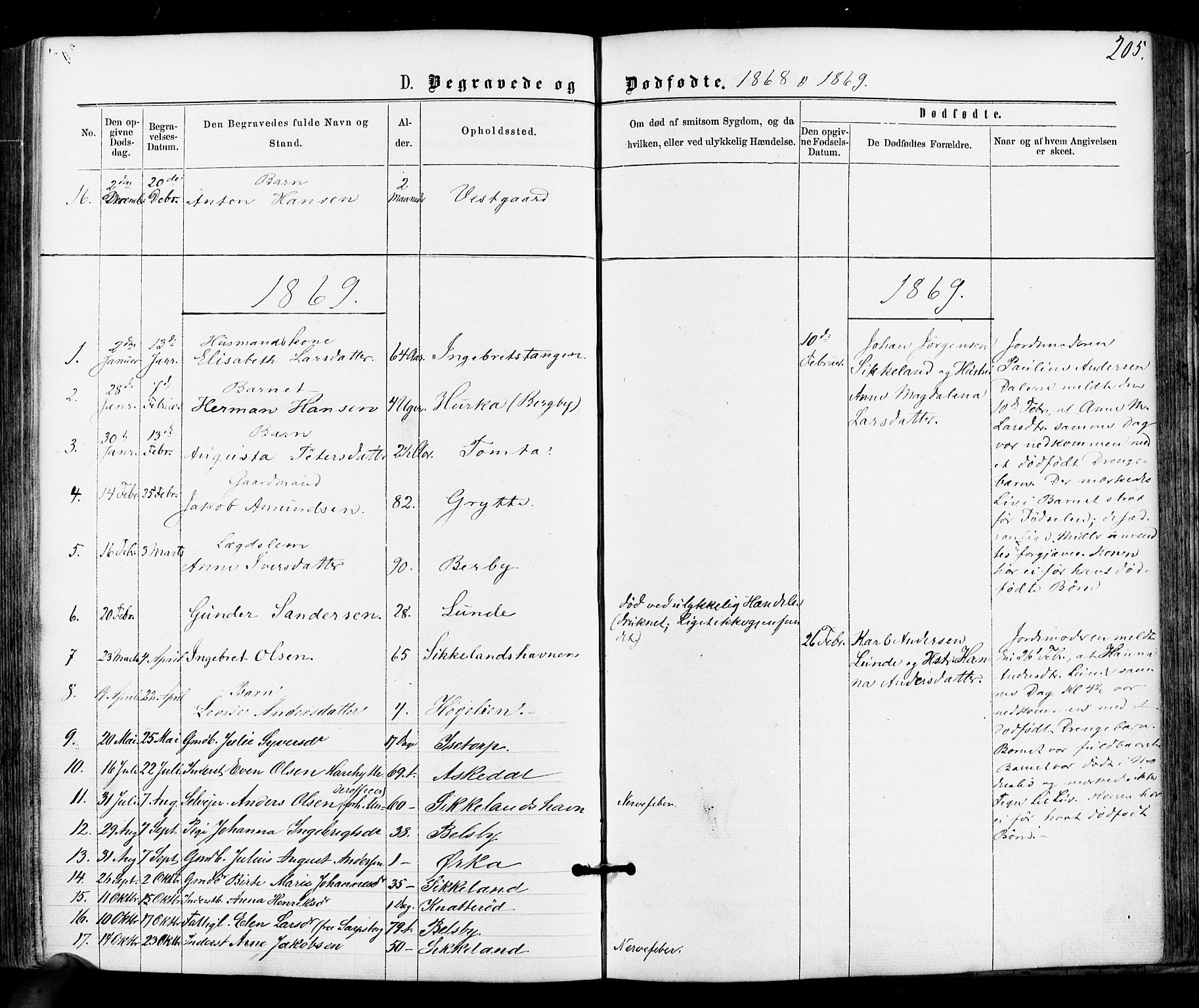 Varteig prestekontor Kirkebøker, AV/SAO-A-10447a/F/Fa/L0001: Parish register (official) no. 1, 1861-1877, p. 205