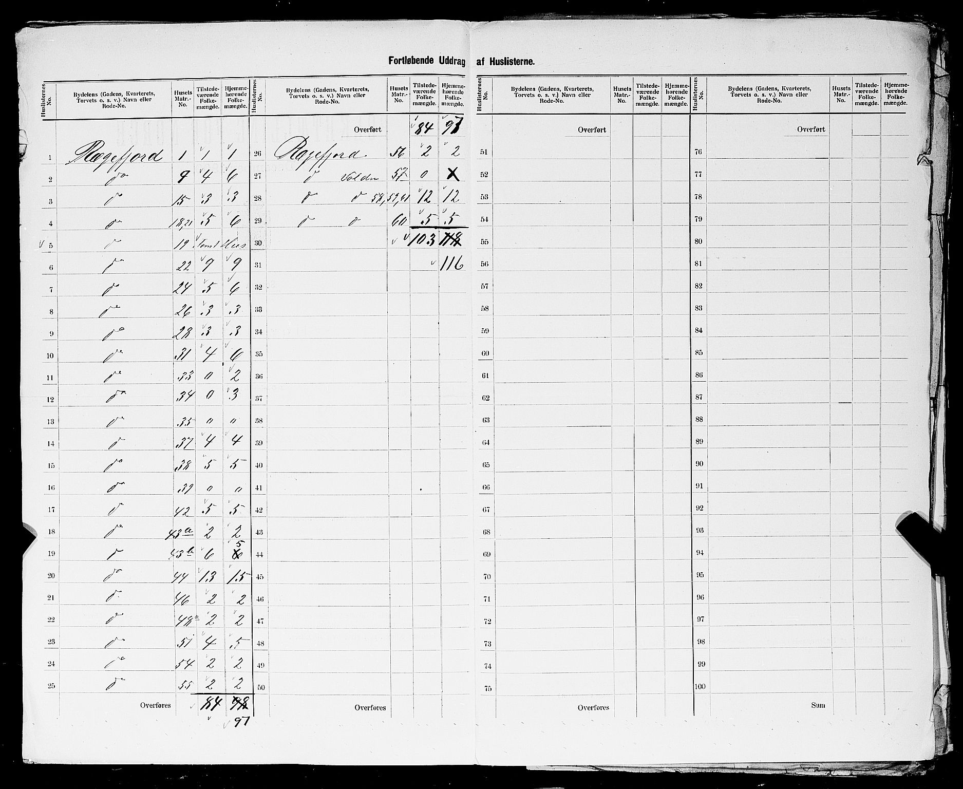 SAST, 1900 census for Sokndal, 1900, p. 12