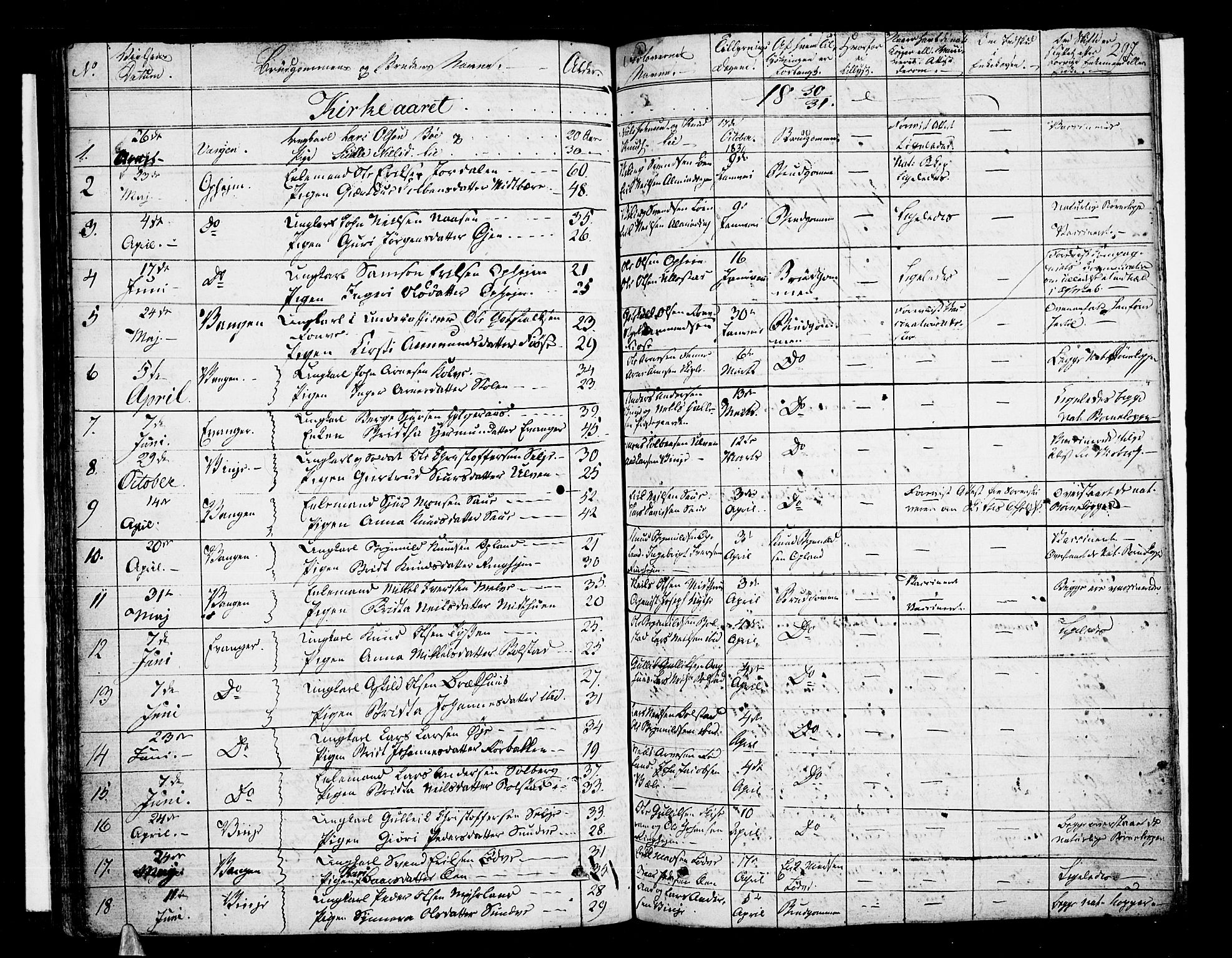 Voss sokneprestembete, SAB/A-79001/H/Haa: Parish register (official) no. A 12, 1823-1837, p. 297