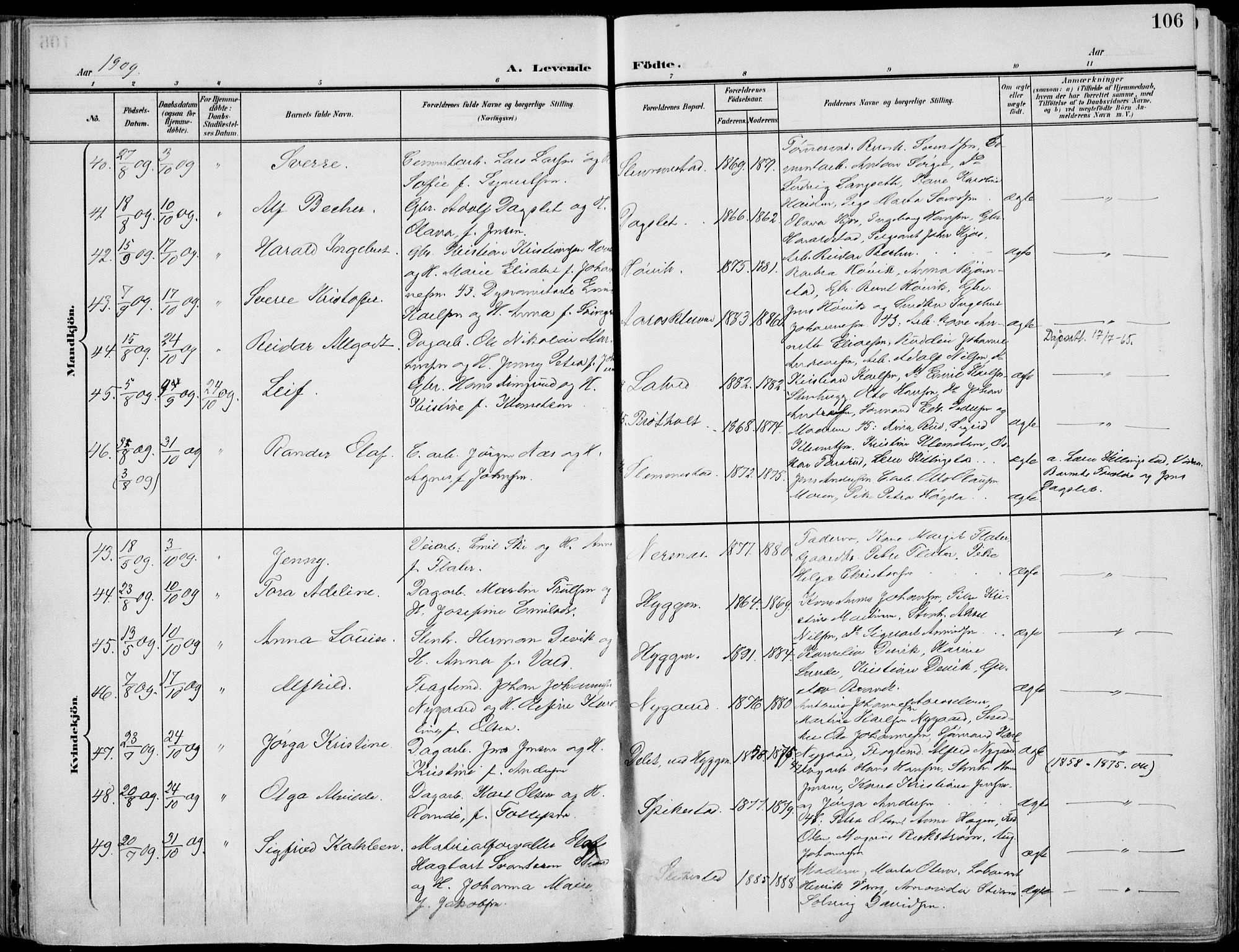 Røyken kirkebøker, AV/SAKO-A-241/F/Fa/L0009: Parish register (official) no. 9, 1898-1911, p. 106