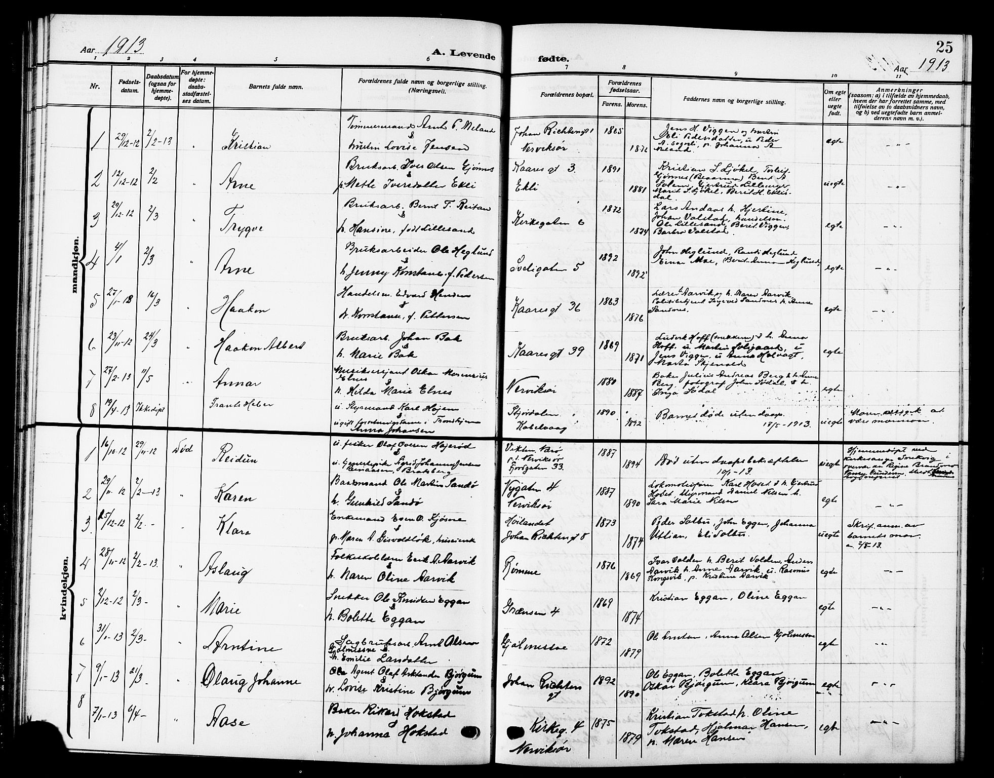 Ministerialprotokoller, klokkerbøker og fødselsregistre - Sør-Trøndelag, SAT/A-1456/669/L0831: Parish register (copy) no. 669C01, 1909-1924, p. 25