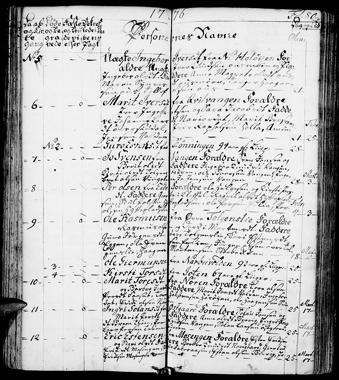Tolga prestekontor, SAH/PREST-062/K/L0002: Parish register (official) no. 2, 1768-1786, p. 80