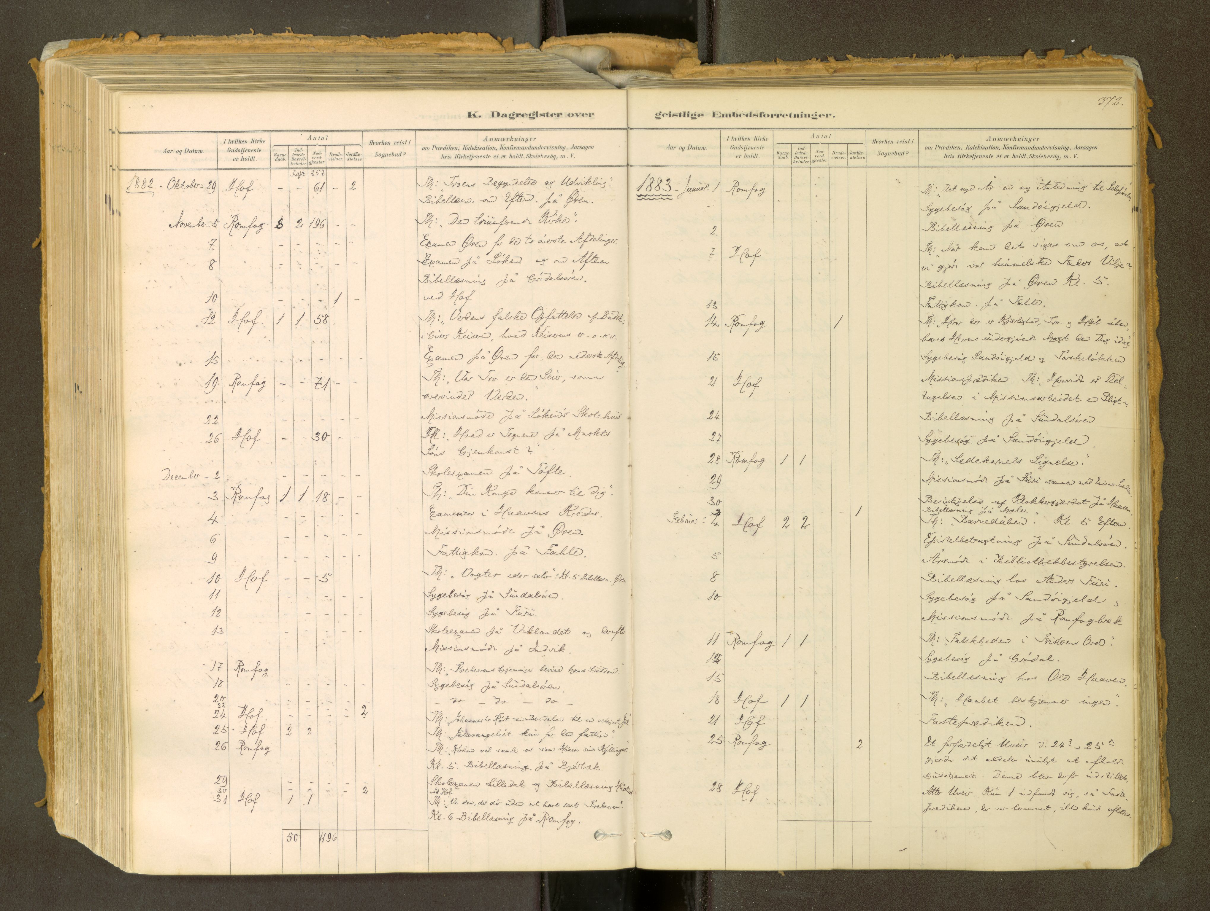 Sunndal sokneprestkontor, SAT/A-1085/1/I/I1/I1a: Parish register (official) no. 2, 1877-1914, p. 372