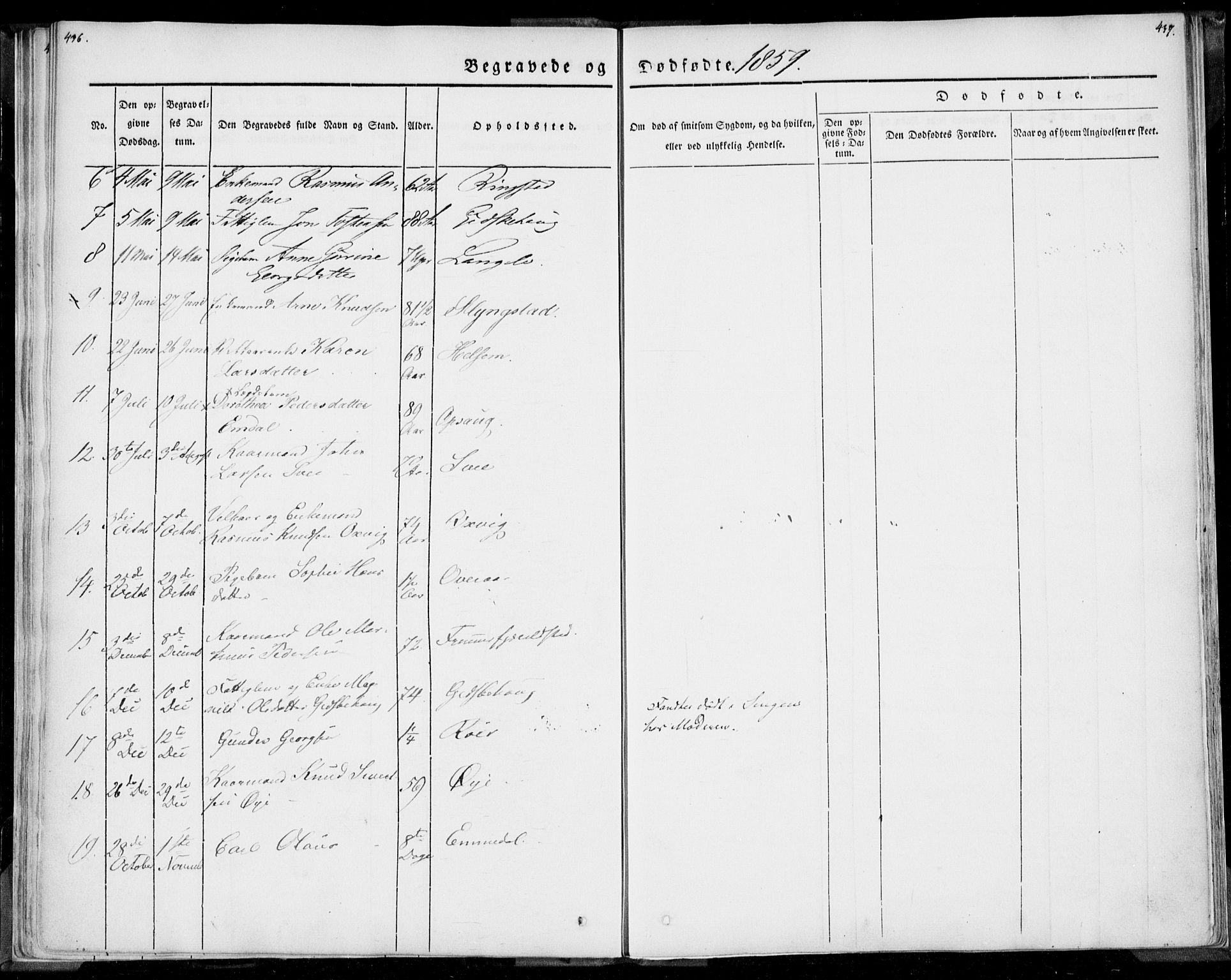 Ministerialprotokoller, klokkerbøker og fødselsregistre - Møre og Romsdal, AV/SAT-A-1454/520/L0277: Parish register (official) no. 520A07, 1843-1861, p. 436-437