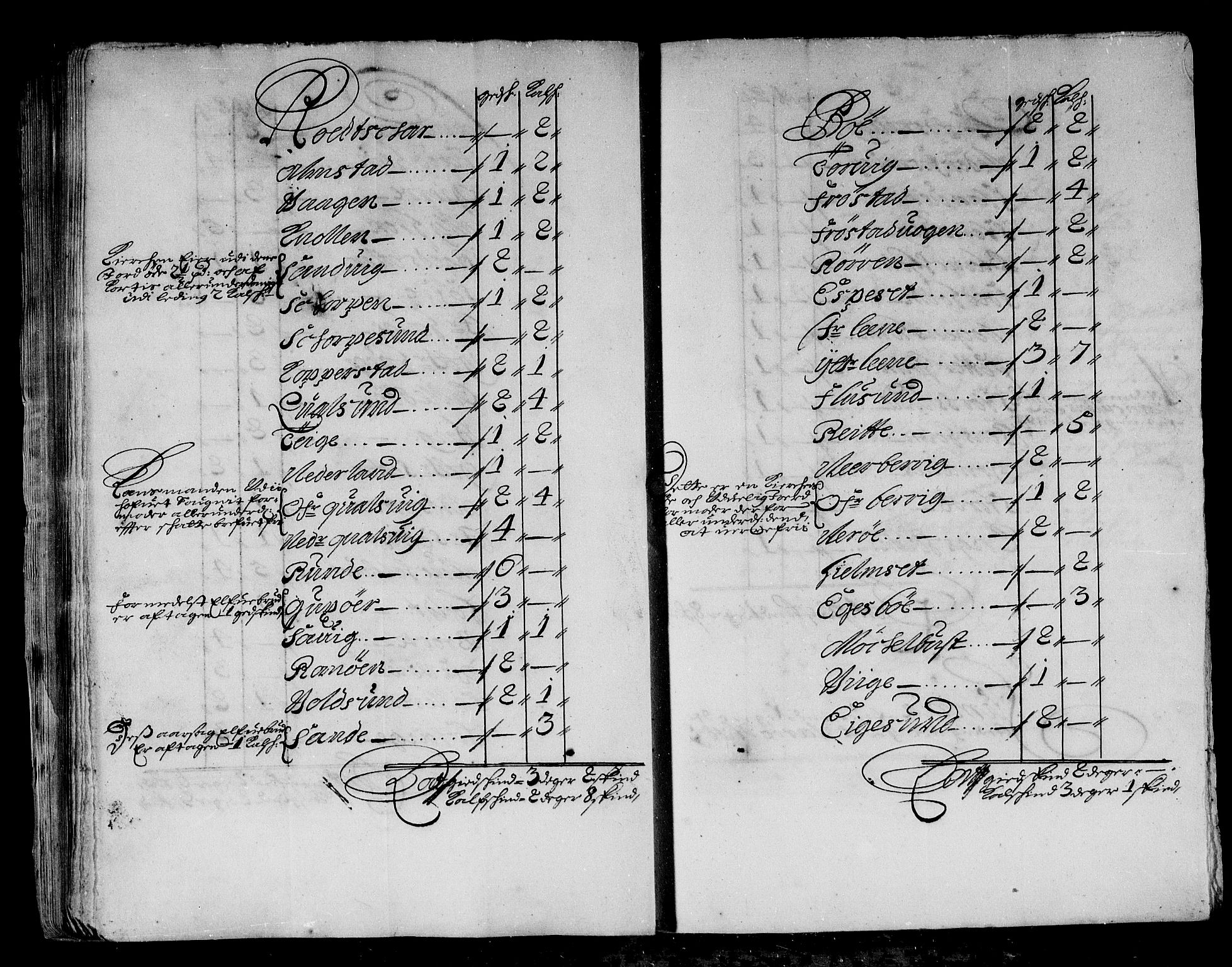 Rentekammeret inntil 1814, Reviderte regnskaper, Stiftamtstueregnskaper, Bergen stiftamt, AV/RA-EA-6043/R/Rc/L0069: Bergen stiftamt, 1683