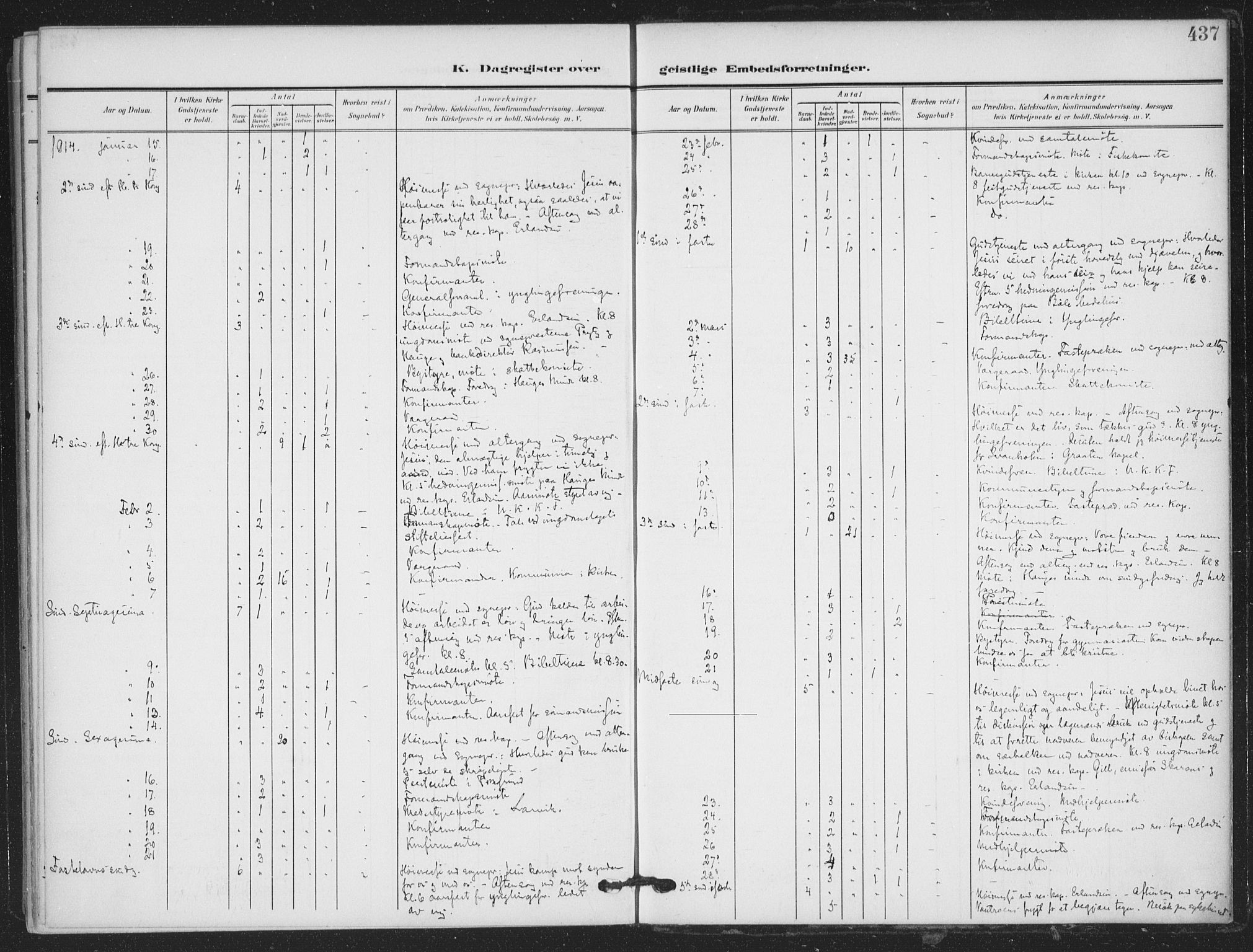 Skien kirkebøker, SAKO/A-302/F/Fa/L0012: Parish register (official) no. 12, 1908-1914, p. 437