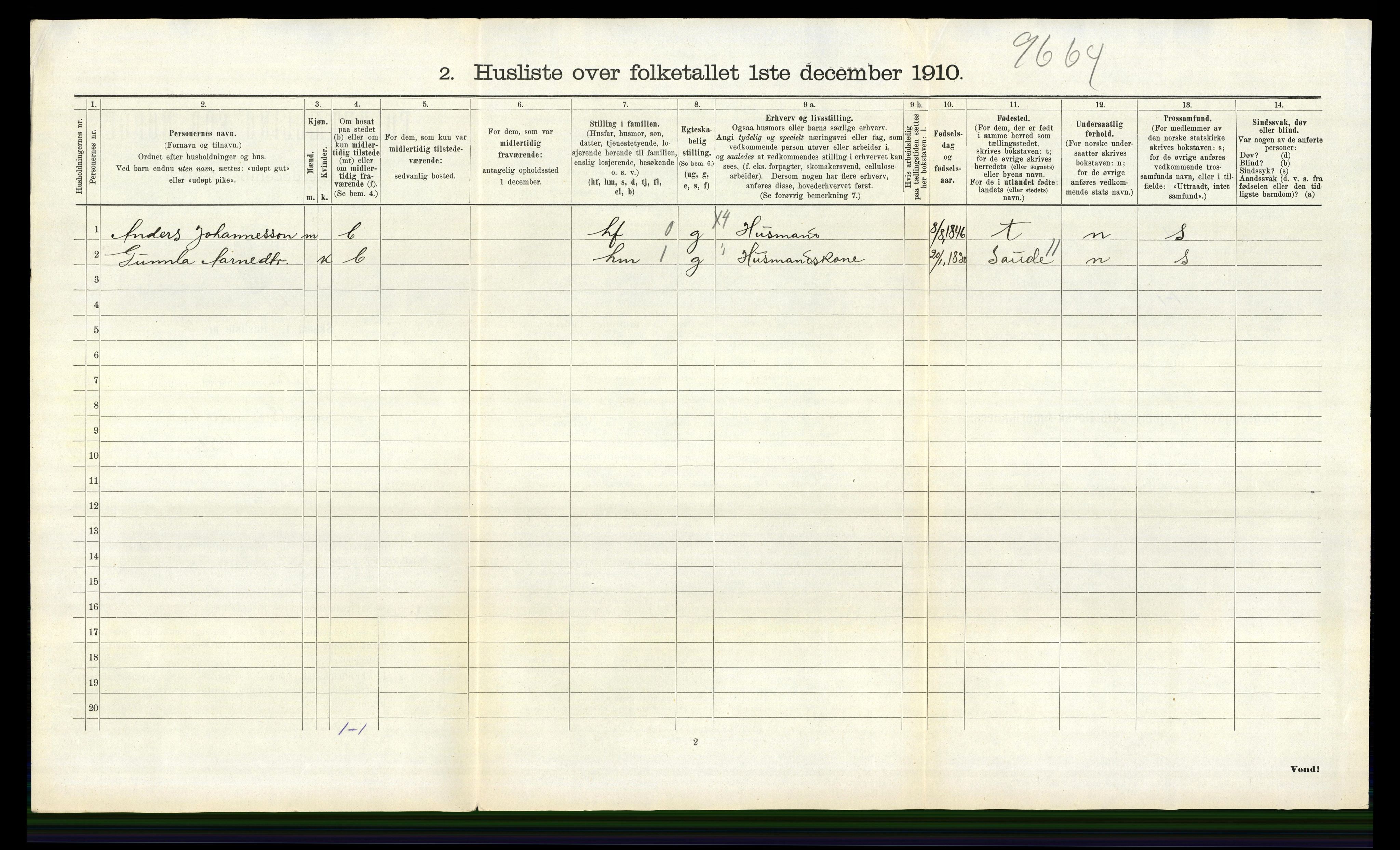 RA, 1910 census for Jelsa, 1910, p. 890