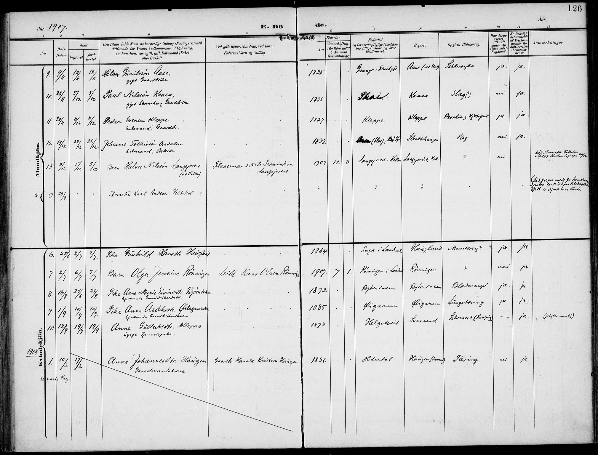 Lunde kirkebøker, SAKO/A-282/F/Fa/L0004: Parish register (official) no. I 4, 1902-1913, p. 126
