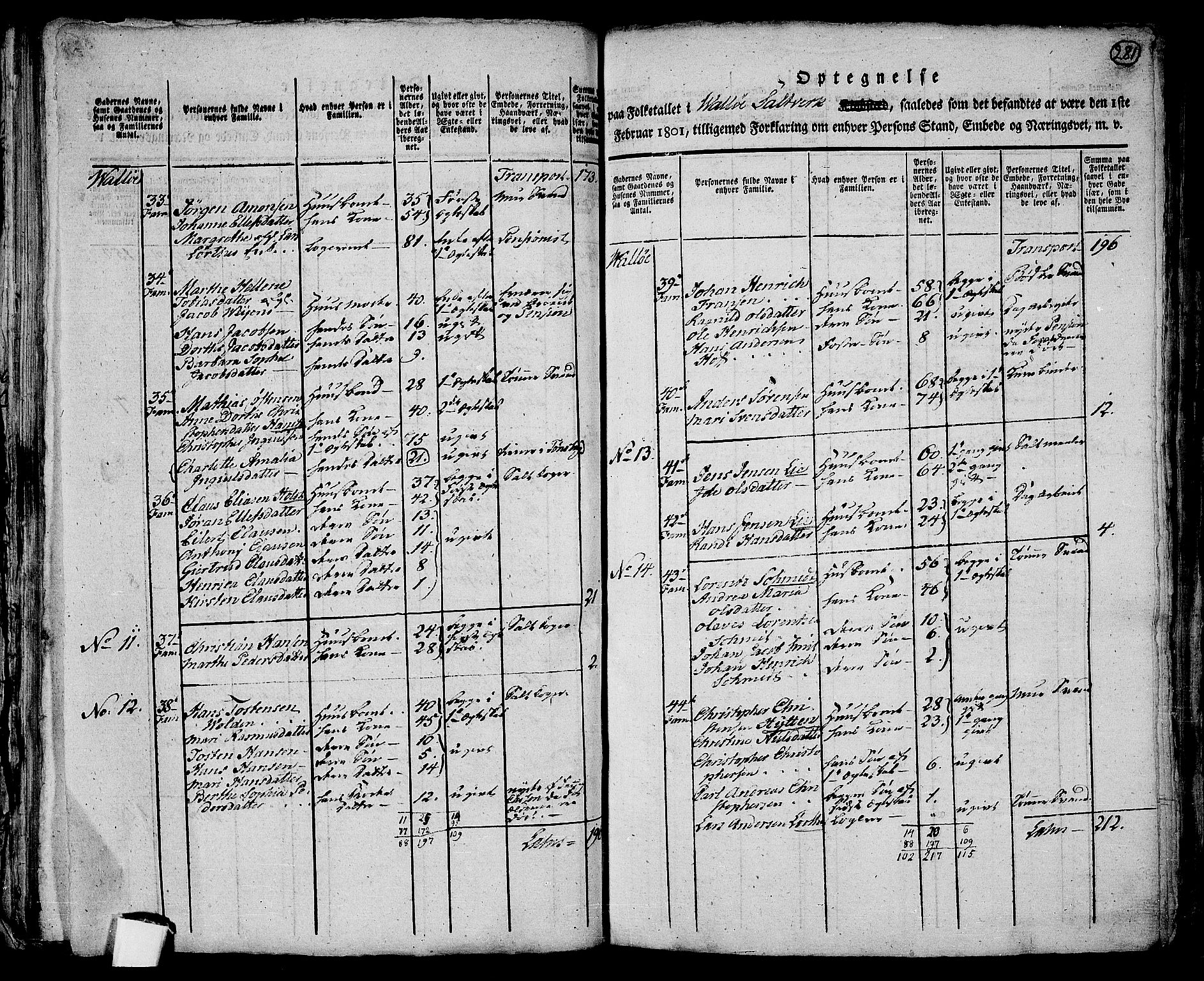 RA, 1801 census for 0721P Sem, 1801, p. 280b-281a