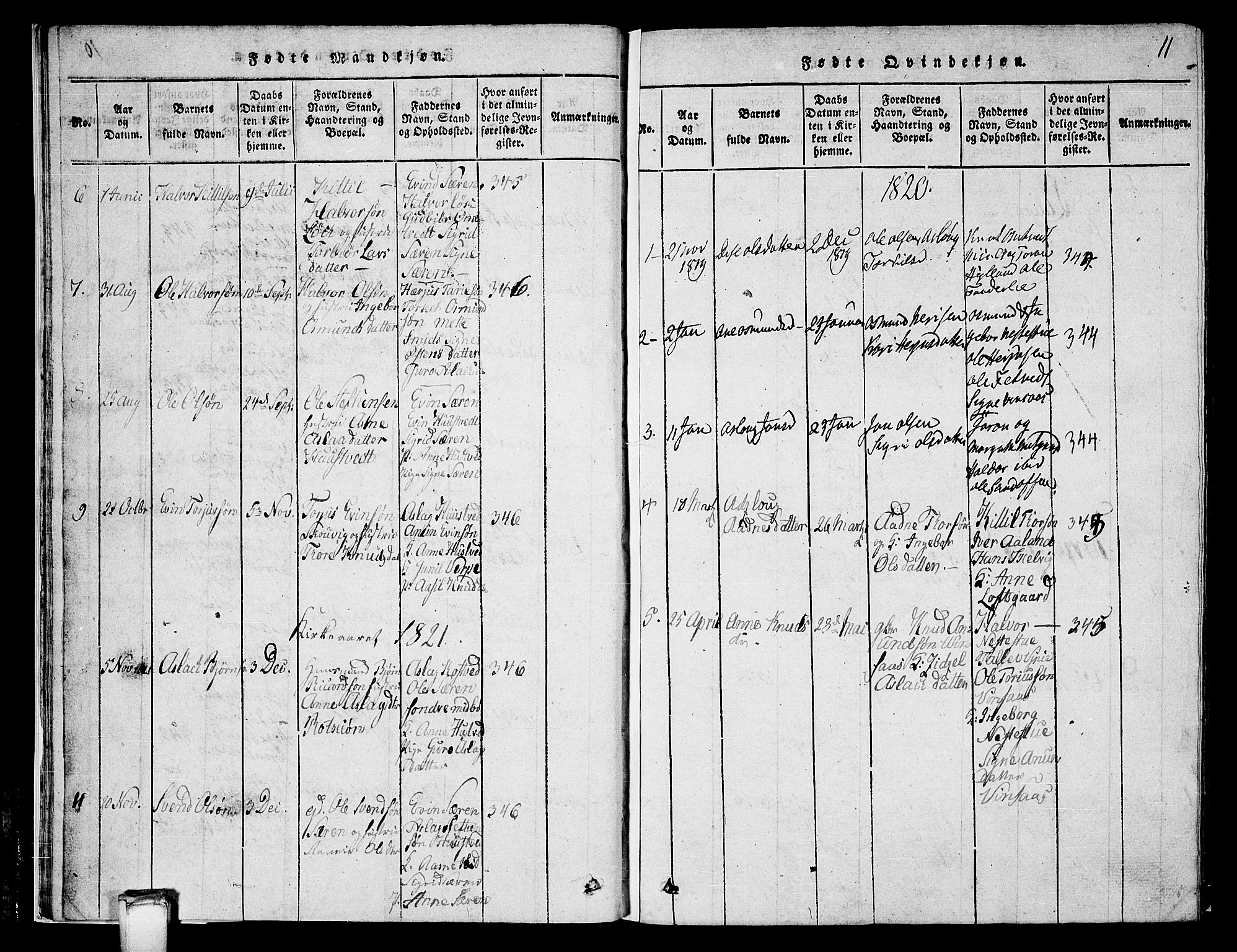 Vinje kirkebøker, SAKO/A-312/G/Ga/L0001: Parish register (copy) no. I 1, 1814-1843, p. 11