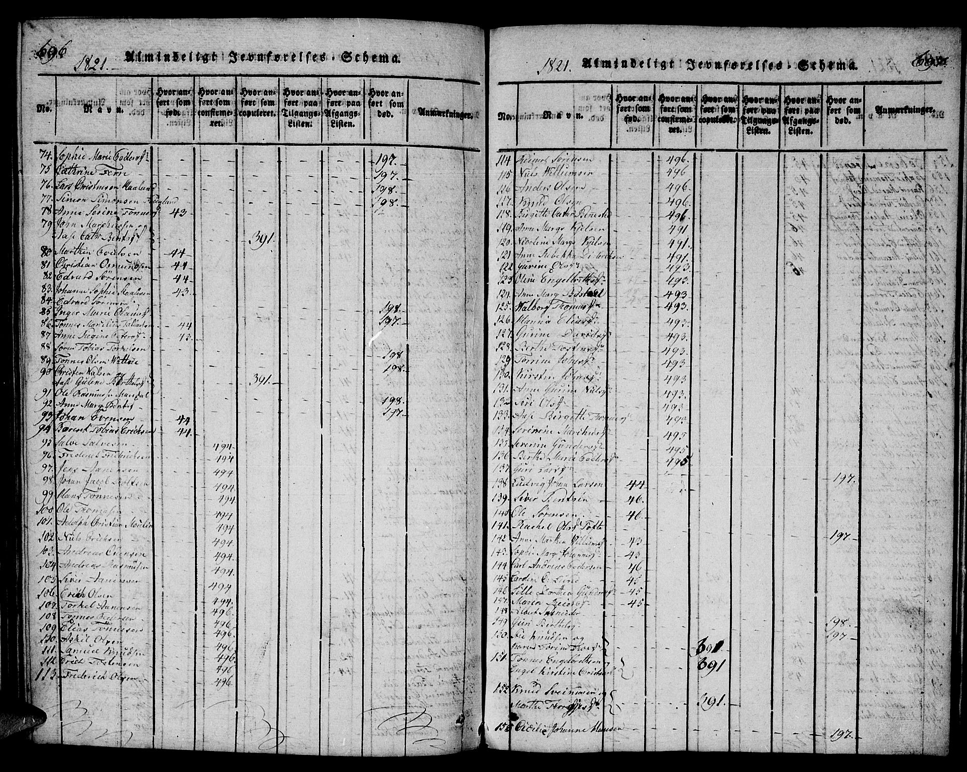 Mandal sokneprestkontor, SAK/1111-0030/F/Fb/Fba/L0001: Parish register (copy) no. B 1, 1818-1830, p. 696-697