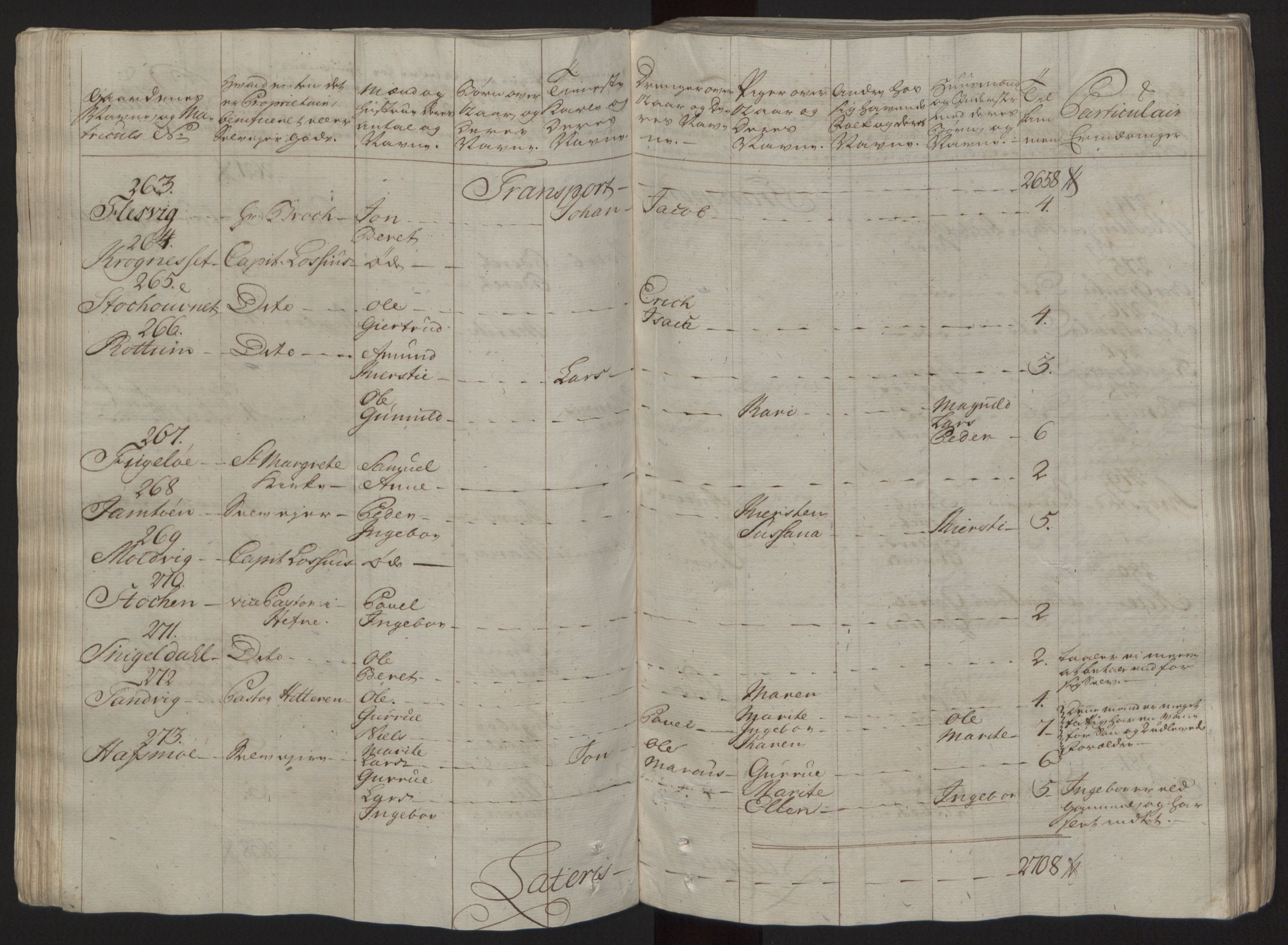 Rentekammeret inntil 1814, Reviderte regnskaper, Fogderegnskap, RA/EA-4092/R57/L3930: Ekstraskatten Fosen, 1762-1763, p. 65