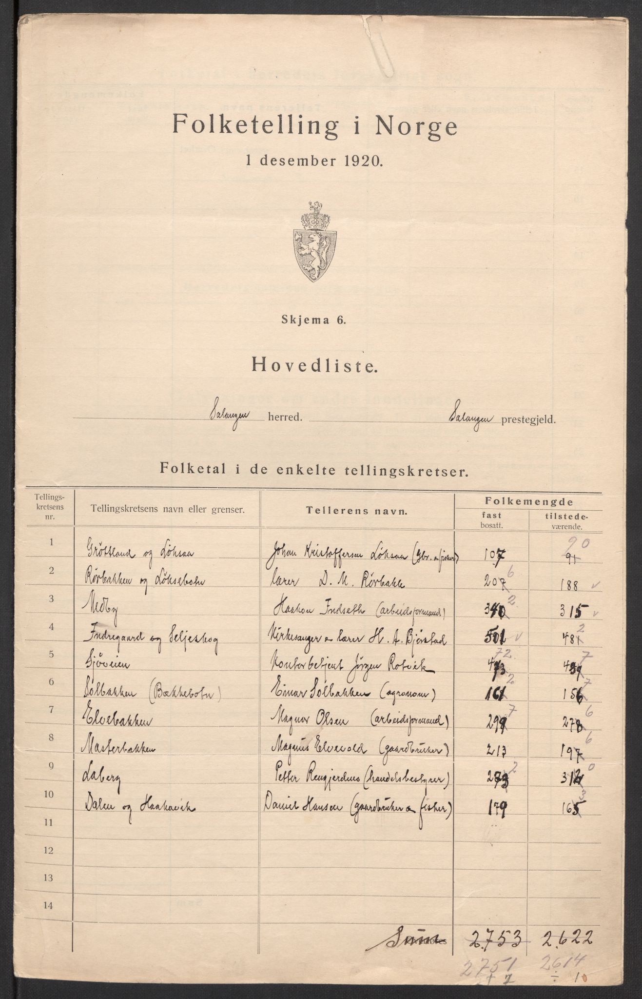 SATØ, 1920 census for Salangen, 1920, p. 3