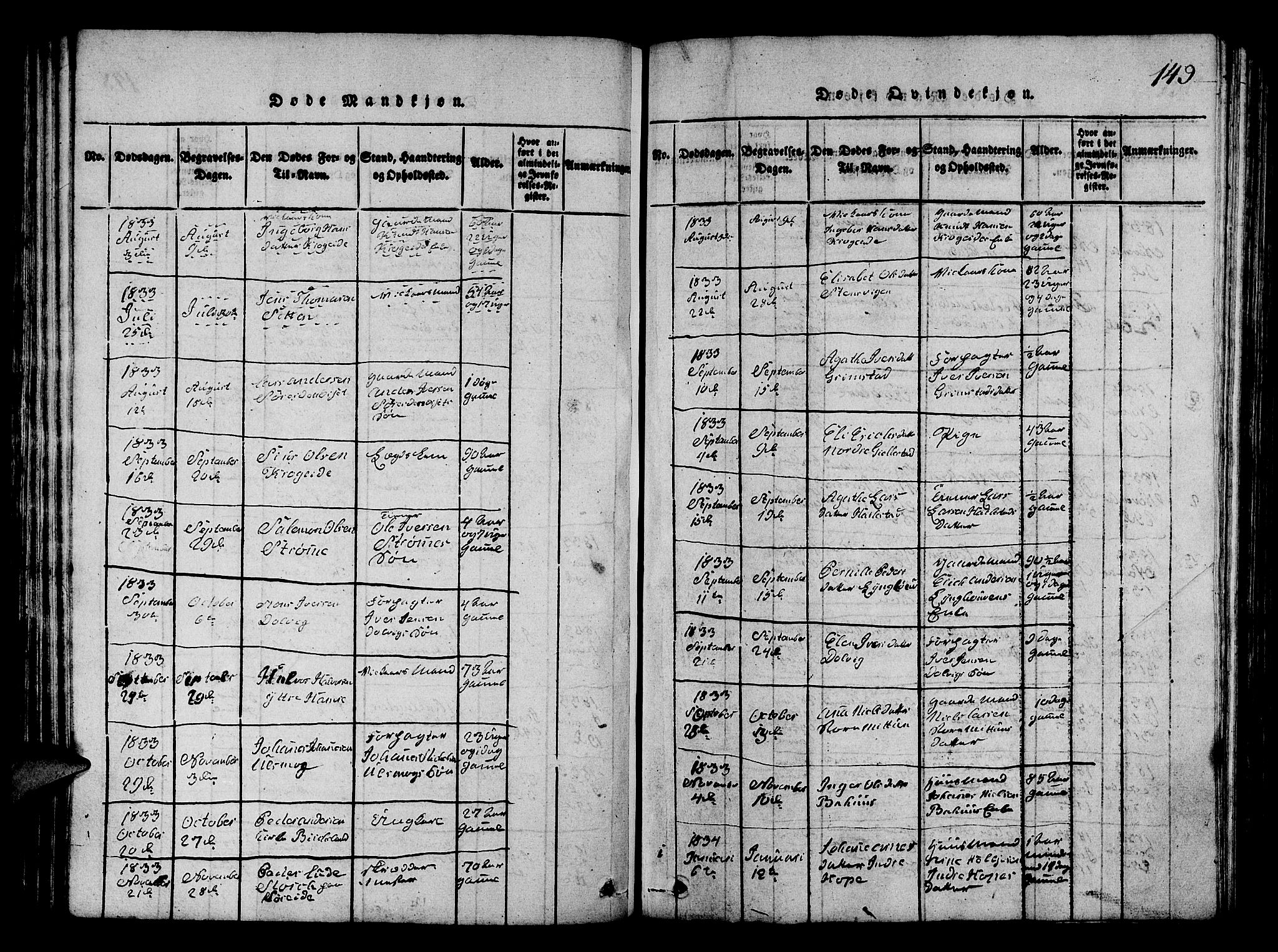 Fana Sokneprestembete, SAB/A-75101/H/Hab/Haba/L0001: Parish register (copy) no. A 1, 1816-1836, p. 149