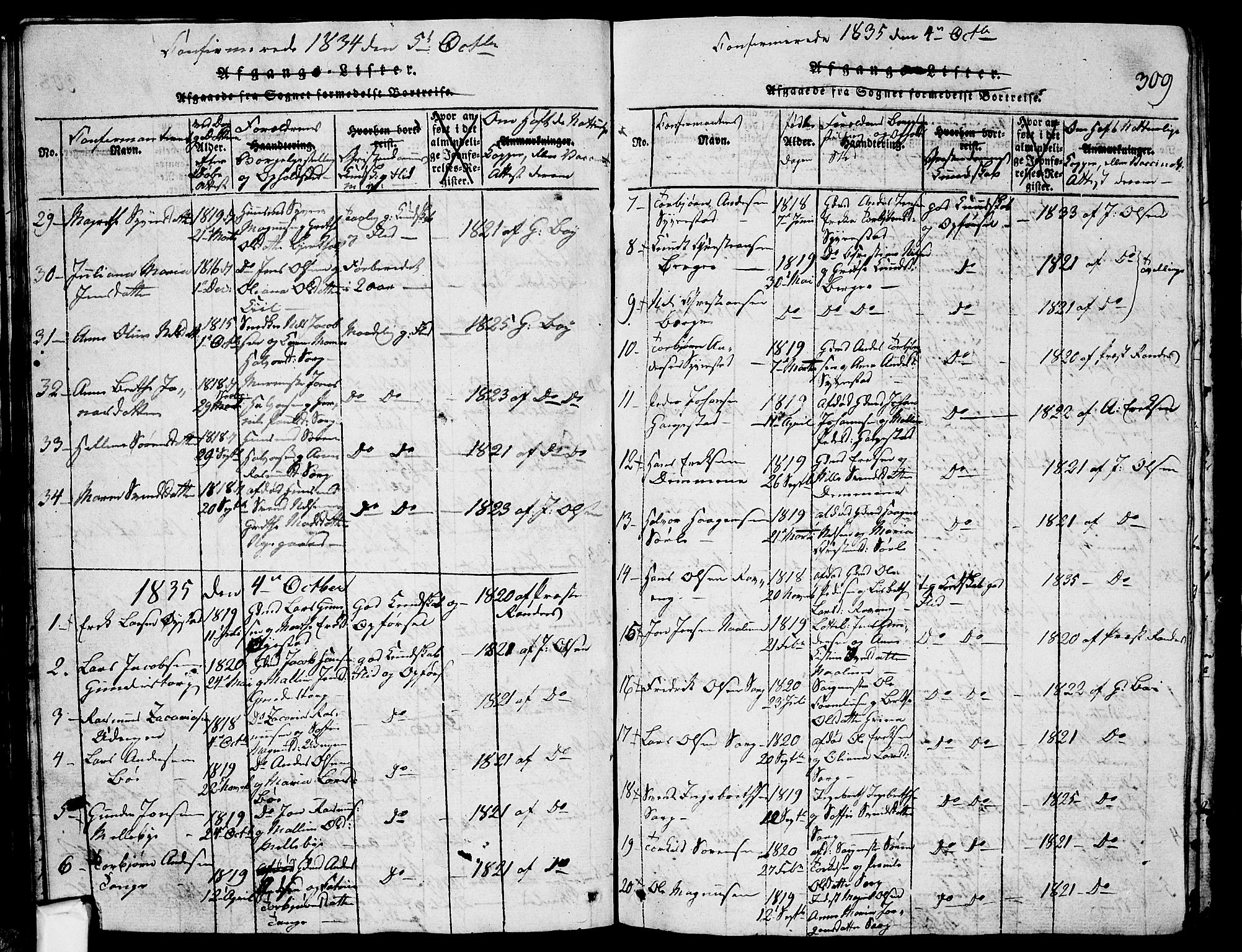 Skjeberg prestekontor Kirkebøker, SAO/A-10923/G/Ga/L0001: Parish register (copy) no. I 1, 1815-1830, p. 309
