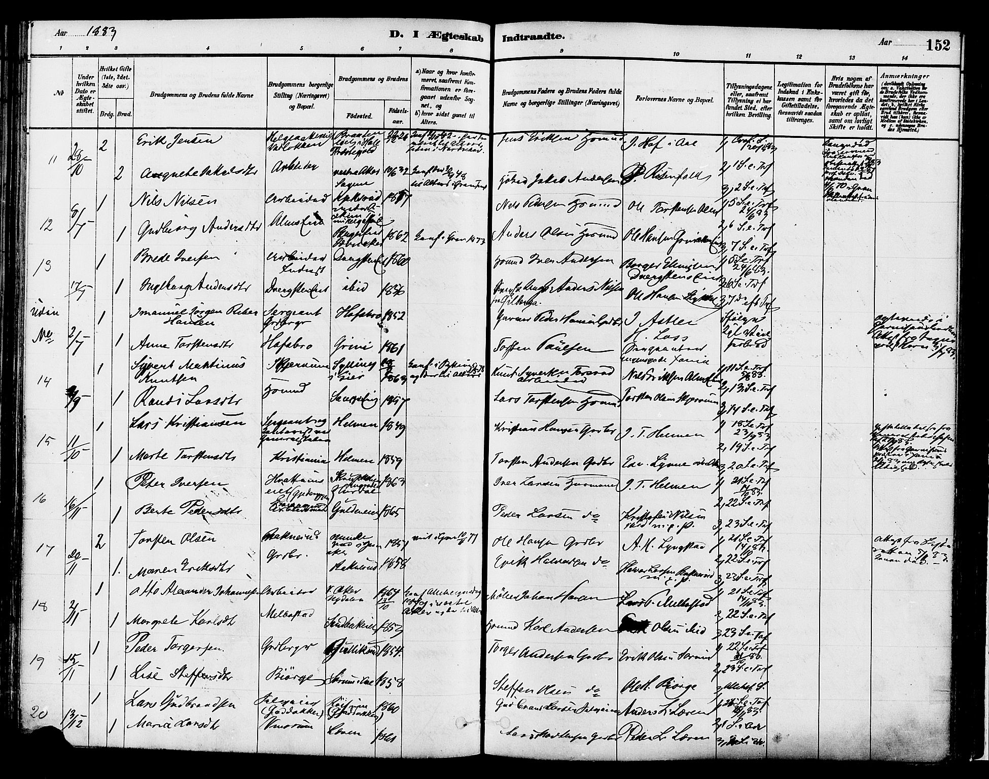 Gran prestekontor, SAH/PREST-112/H/Ha/Haa/L0014: Parish register (official) no. 14, 1880-1889, p. 152