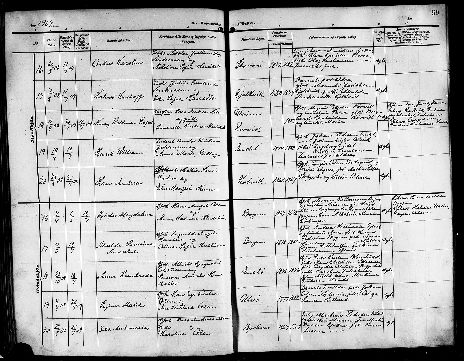 Ministerialprotokoller, klokkerbøker og fødselsregistre - Nordland, AV/SAT-A-1459/861/L0877: Parish register (copy) no. 861C03, 1903-1919, p. 59