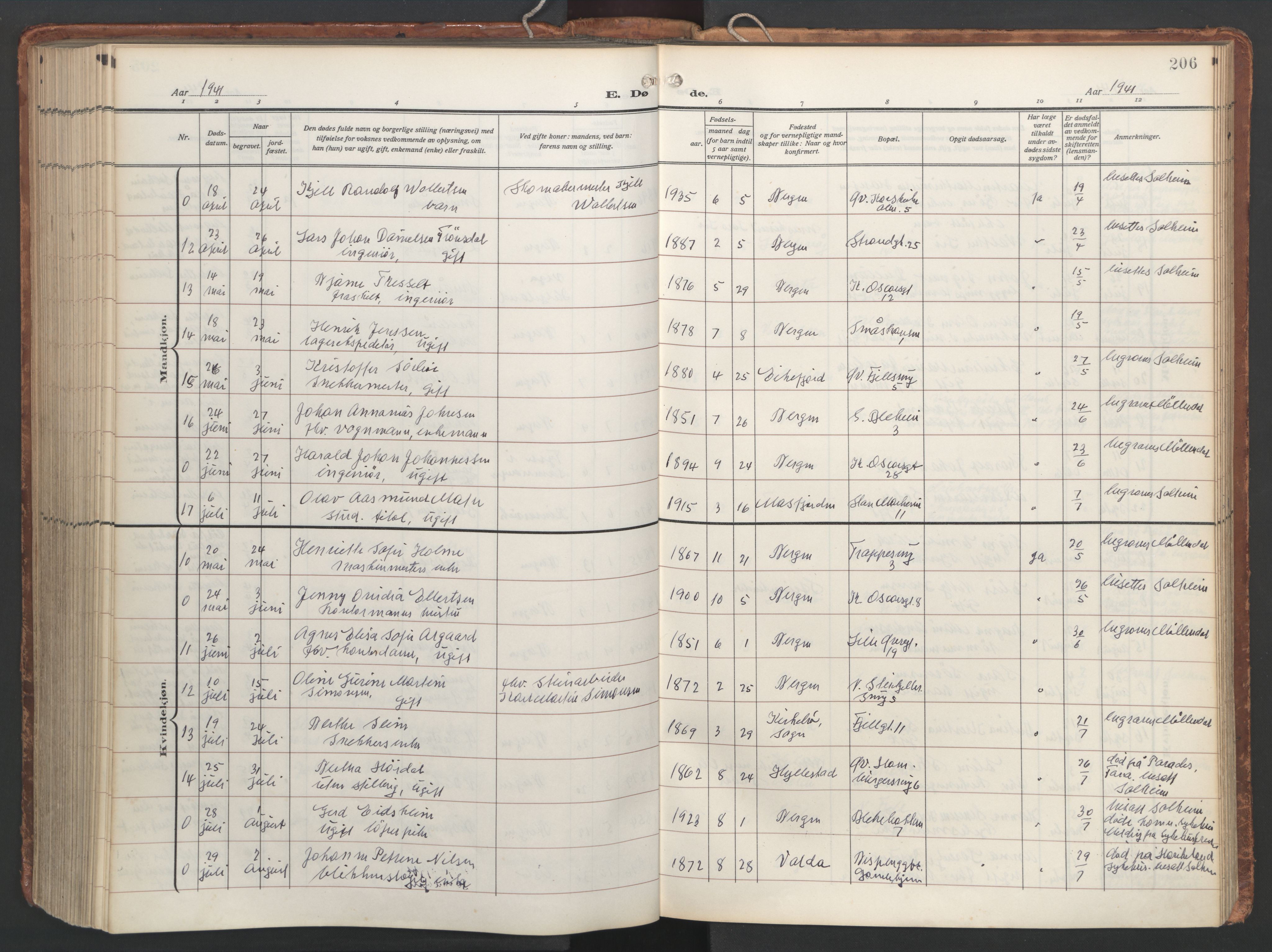 Korskirken sokneprestembete, AV/SAB-A-76101/H/Hab: Parish register (copy) no. E 5, 1910-1956, p. 205b-206a