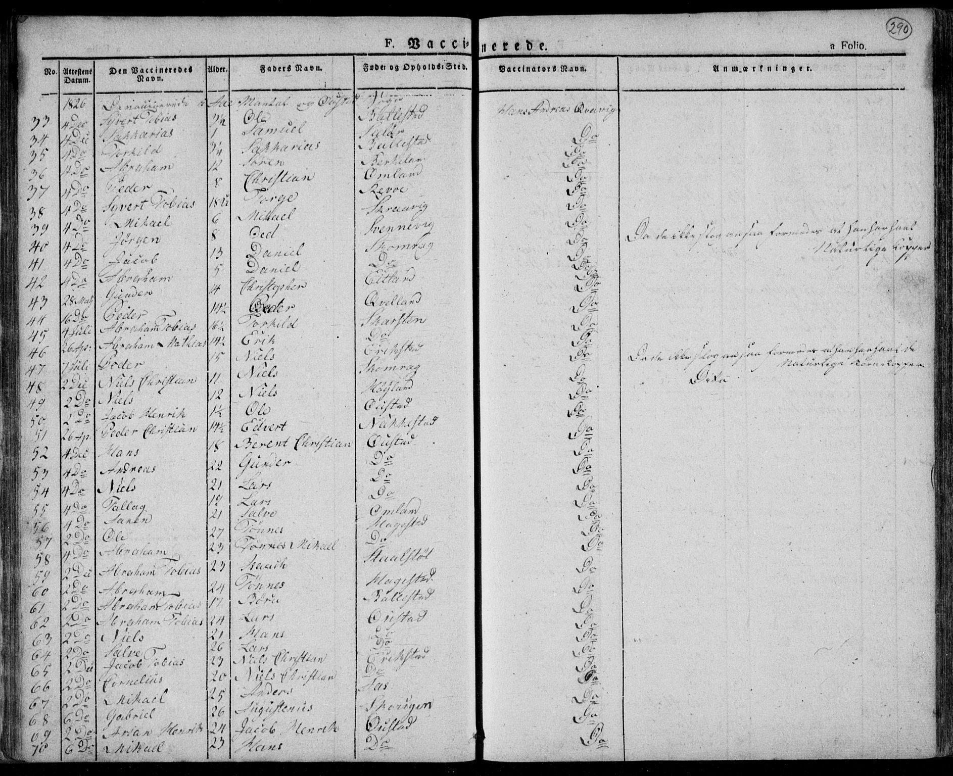 Lyngdal sokneprestkontor, AV/SAK-1111-0029/F/Fa/Fac/L0007: Parish register (official) no. A 7, 1825-1838, p. 290