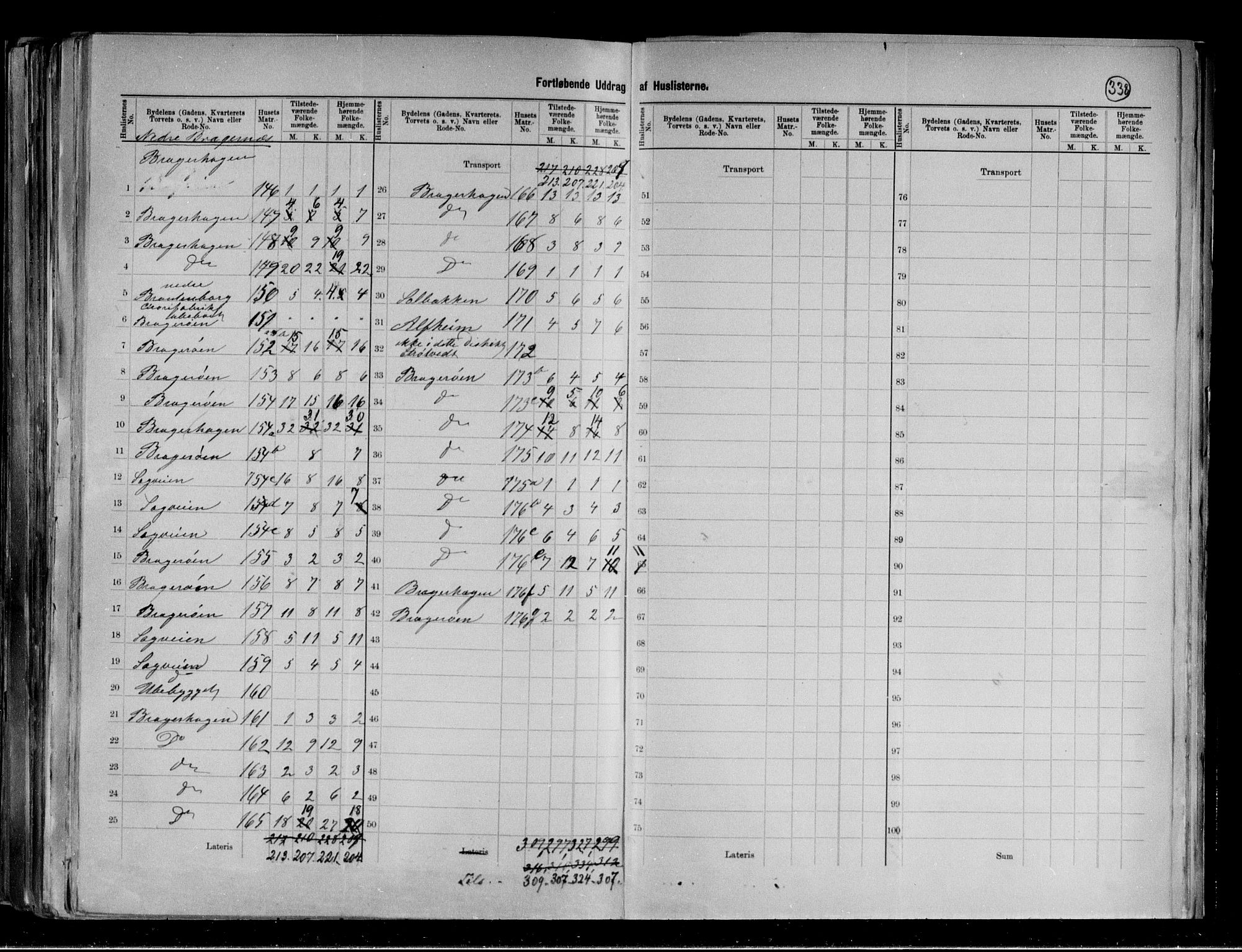 RA, 1891 census for 0602 Drammen, 1891, p. 53