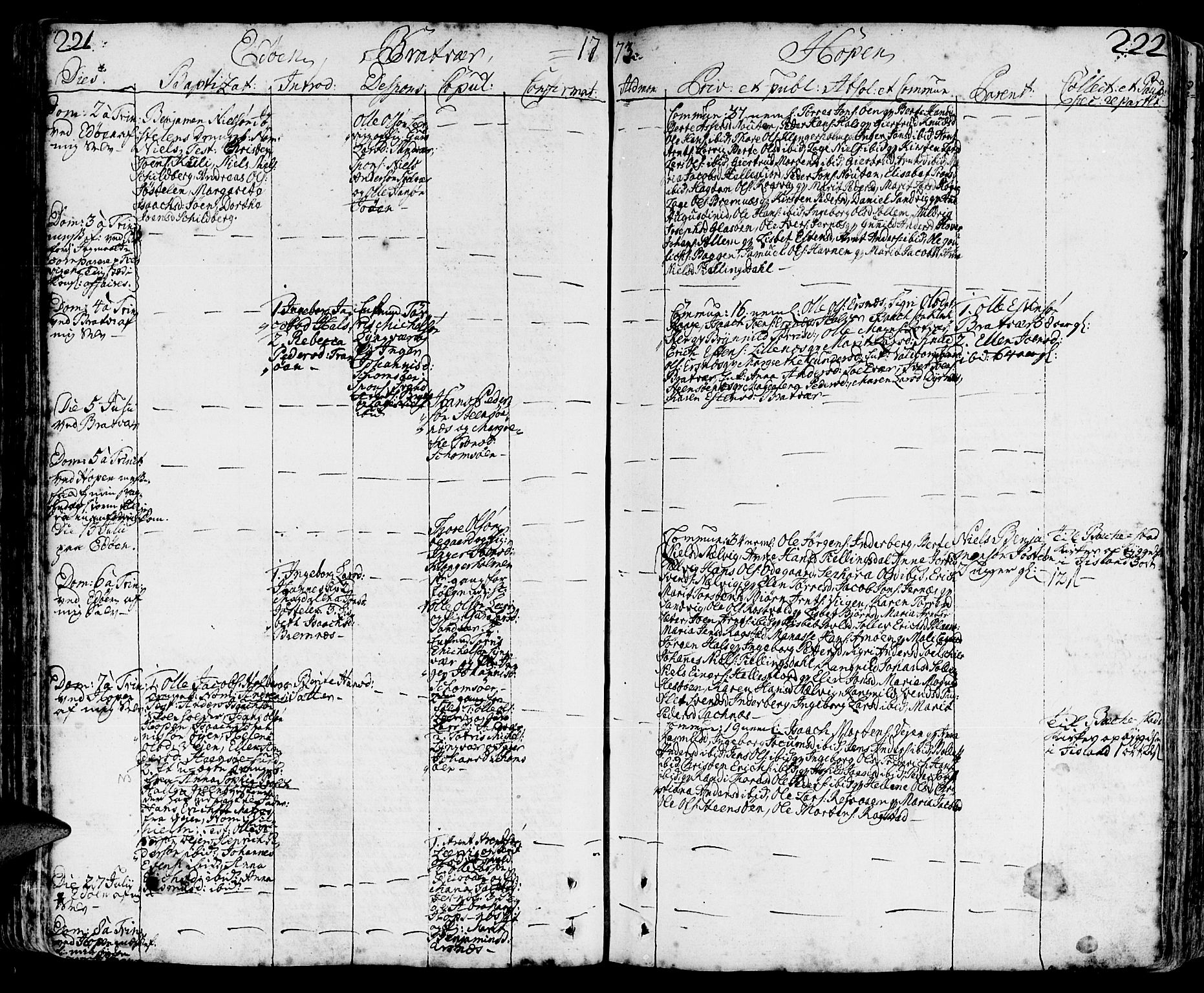 Ministerialprotokoller, klokkerbøker og fødselsregistre - Møre og Romsdal, AV/SAT-A-1454/581/L0932: Parish register (official) no. 581A02, 1767-1823, p. 221-222