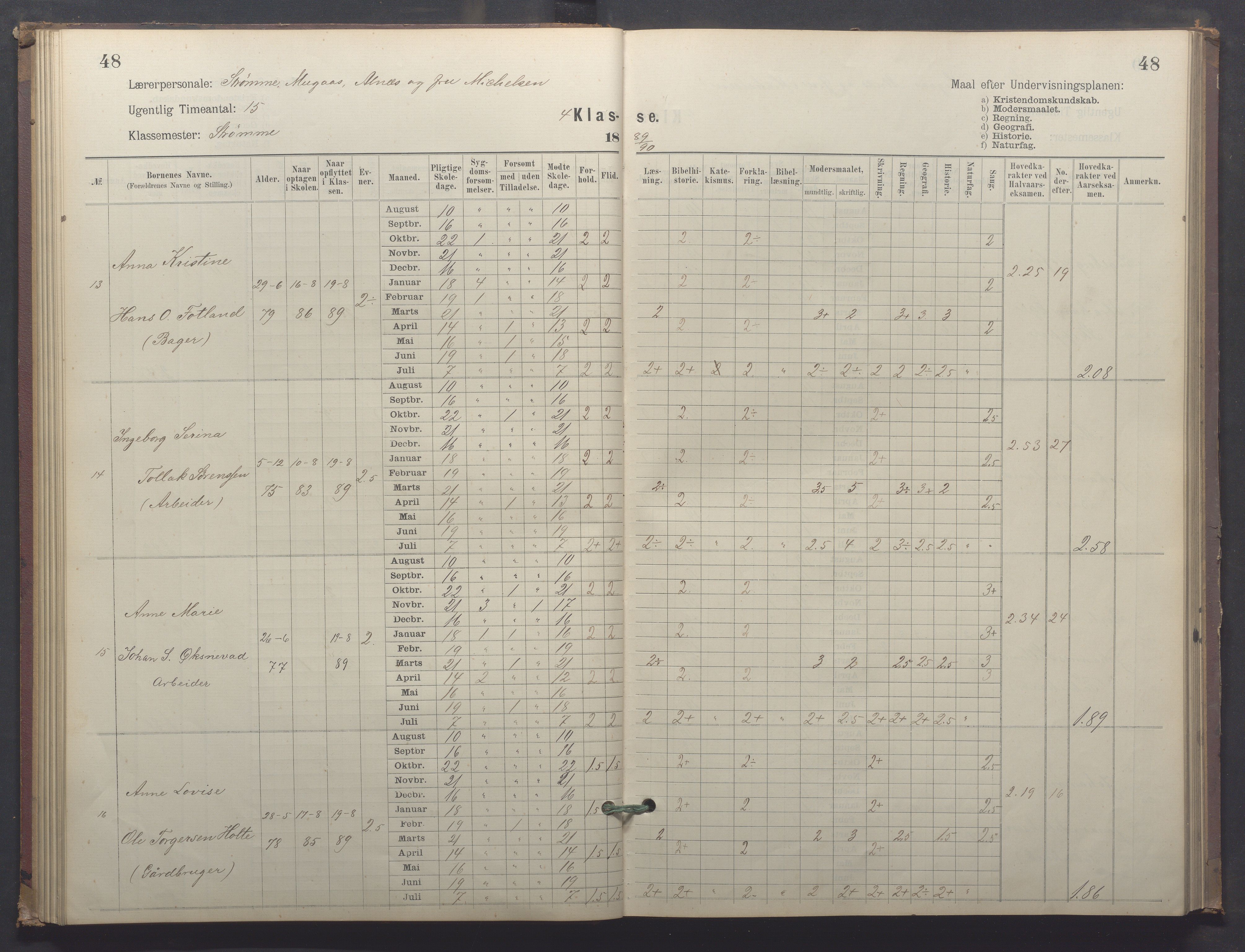 Egersund kommune (Ladested) - Egersund almueskole/folkeskole, IKAR/K-100521/H/L0025: Skoleprotokoll - Almueskolen, 4. klasse, 1887-1892, p. 48