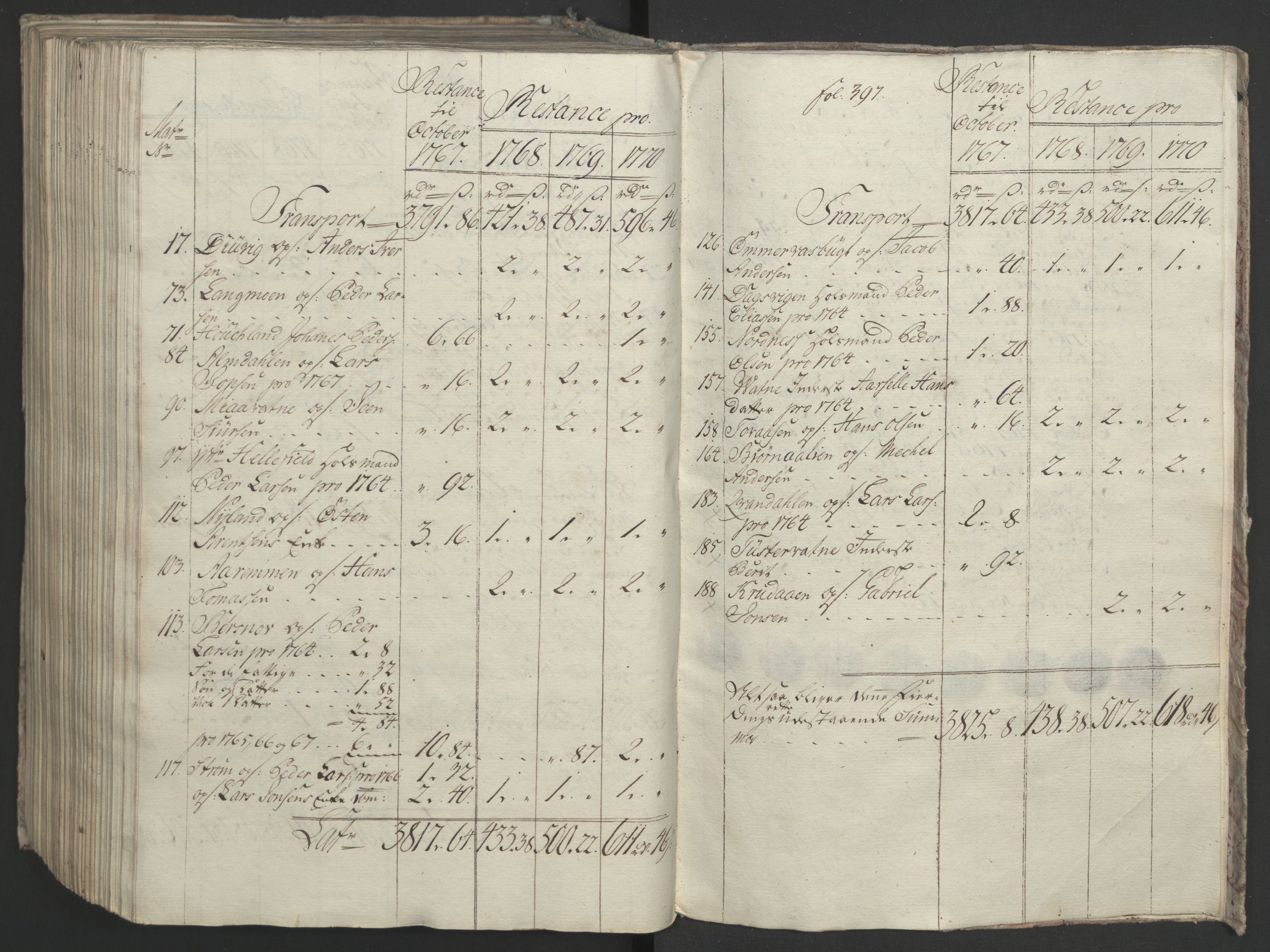 Rentekammeret inntil 1814, Realistisk ordnet avdeling, AV/RA-EA-4070/Ol/L0023: [Gg 10]: Ekstraskatten, 23.09.1762. Helgeland (restanseregister), 1767-1772, p. 656