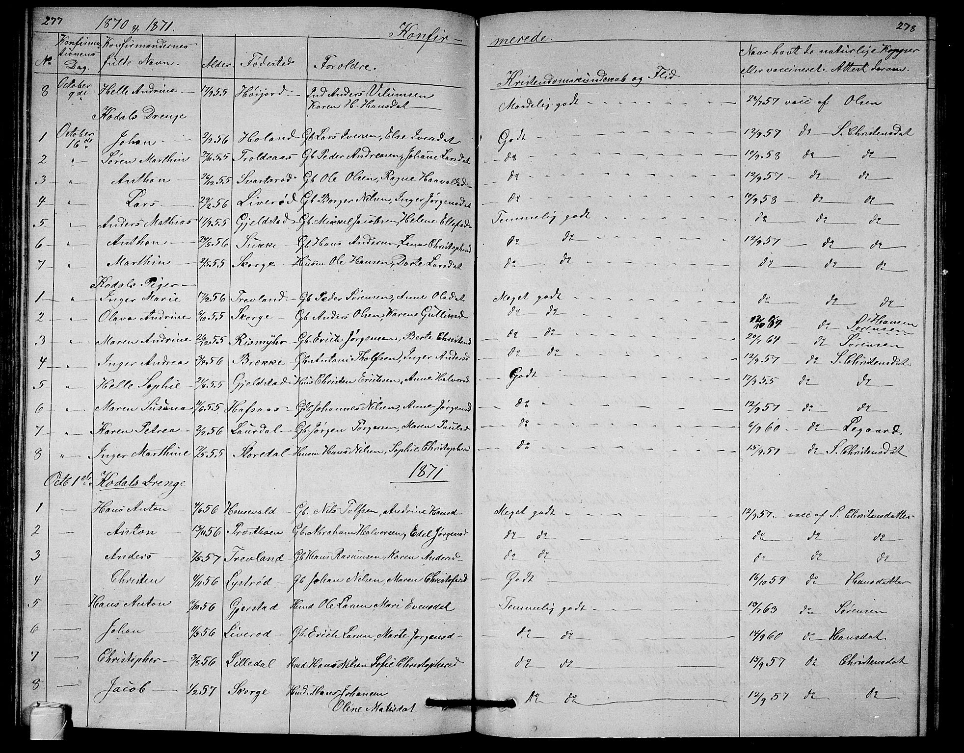 Andebu kirkebøker, SAKO/A-336/G/Ga/L0004: Parish register (copy) no. I 4, 1868-1882, p. 277-278