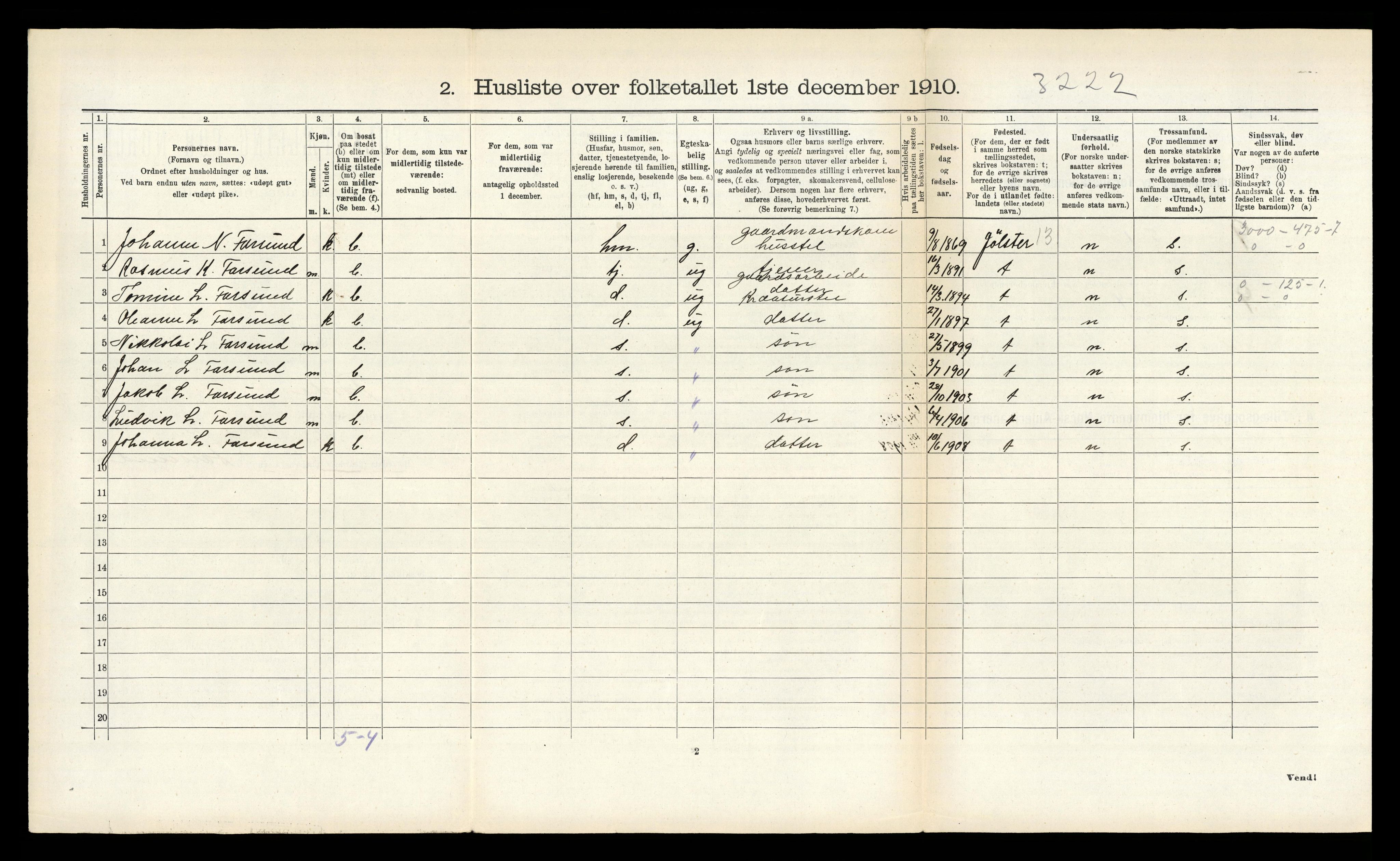 RA, 1910 census for Førde, 1910, p. 438