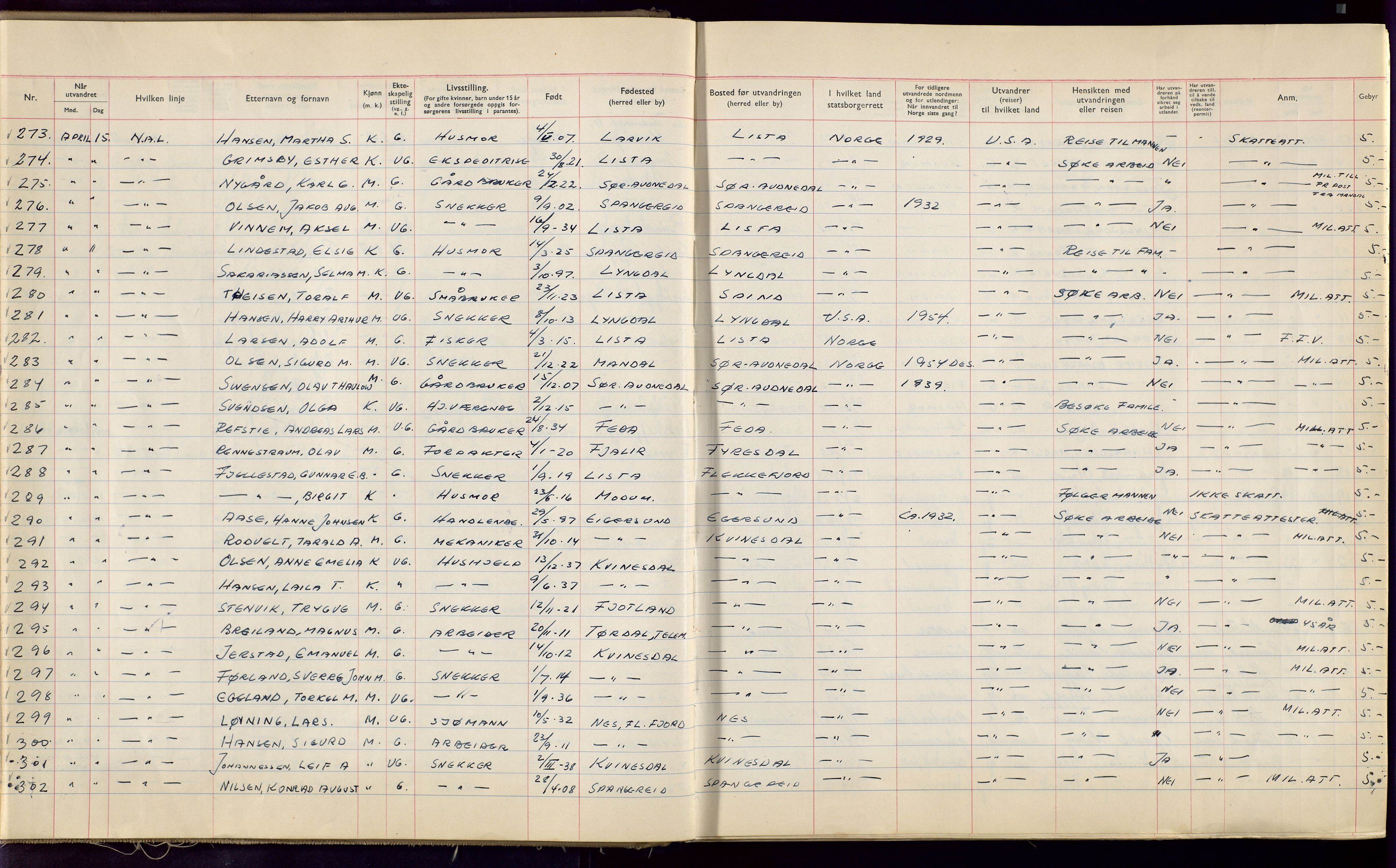 Stavanger politikammer, AV/SAST-A-100361/001/H/Hc/Hcc/L0002: Emigrantprotokoll, 1955-1970, p. 23