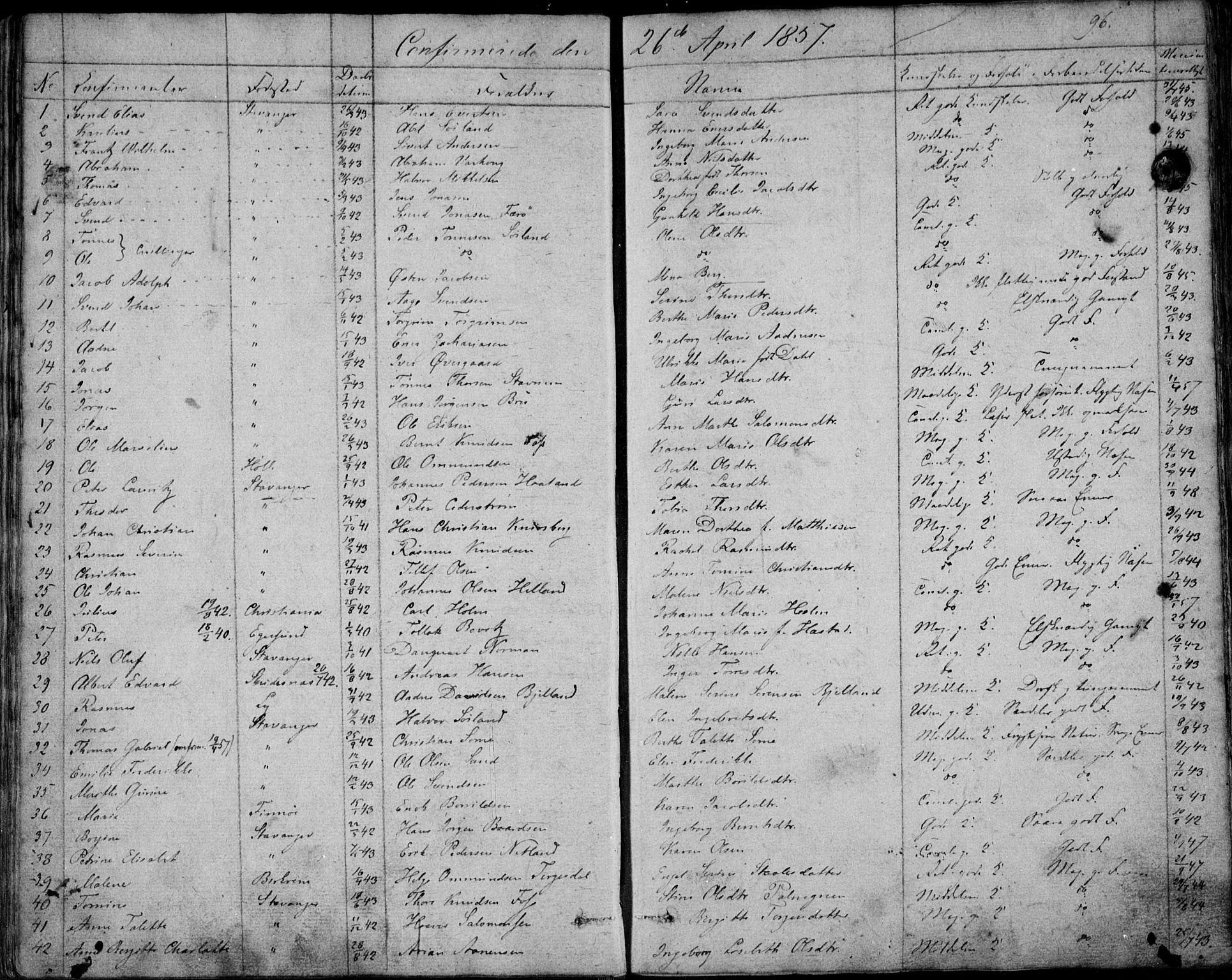Domkirken sokneprestkontor, SAST/A-101812/001/30/30BA/L0013: Parish register (official) no. A 12, 1823-1861, p. 96