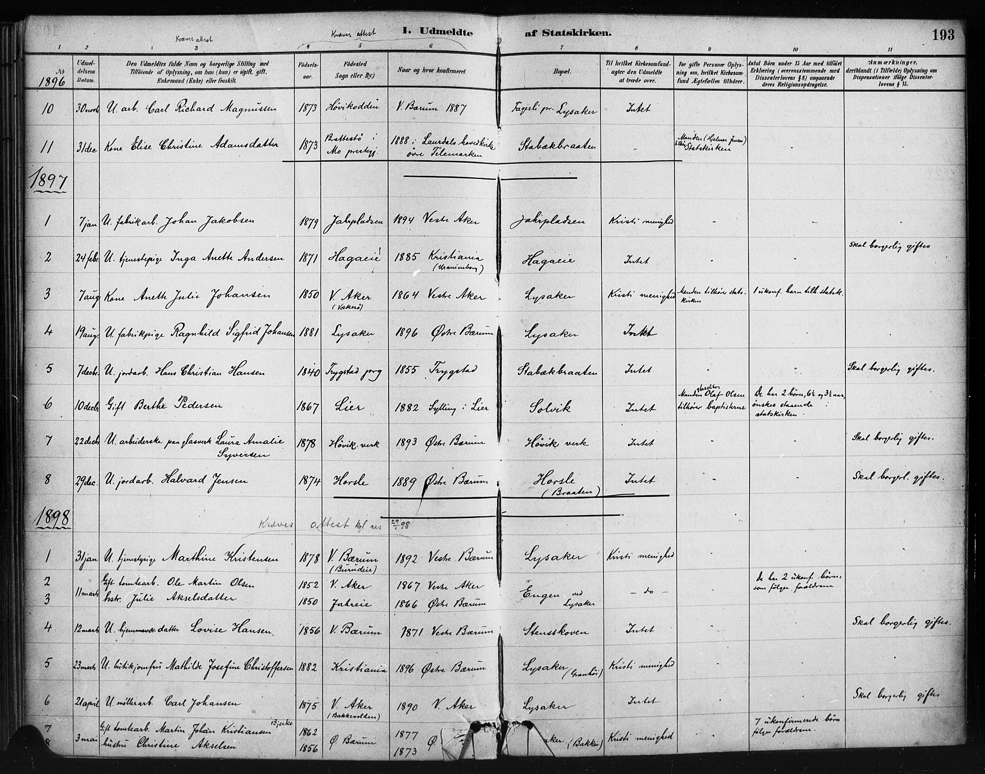 Asker prestekontor Kirkebøker, AV/SAO-A-10256a/F/Fc/L0002: Parish register (official) no. III 2, 1879-1904, p. 193