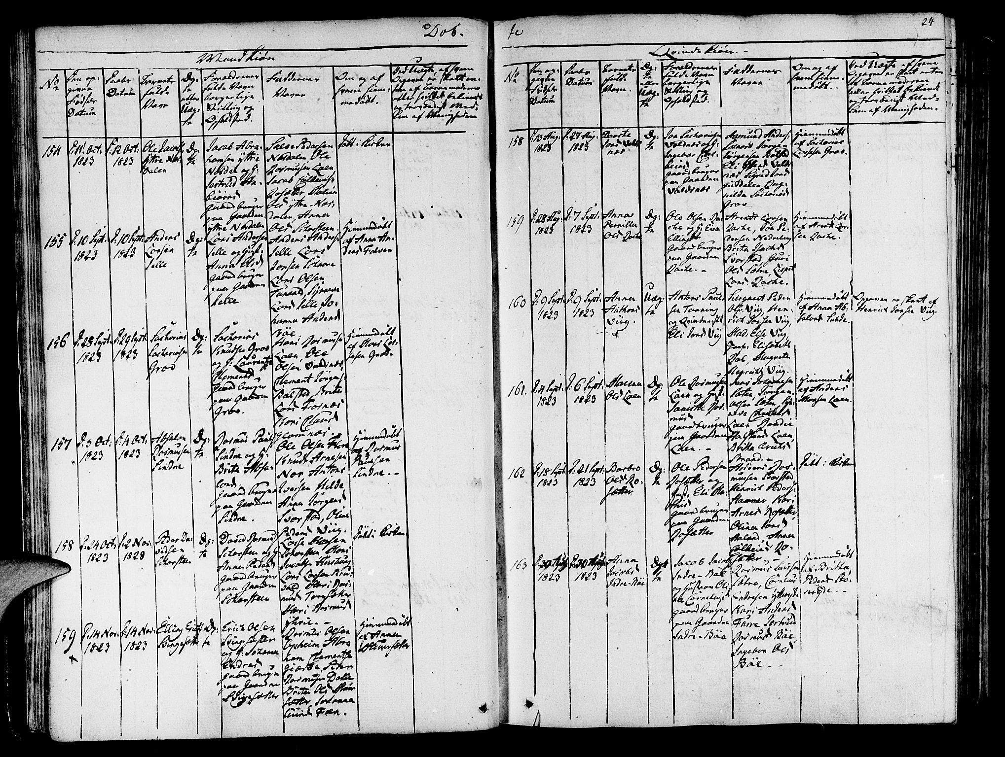 Innvik sokneprestembete, SAB/A-80501: Parish register (official) no. A 3, 1820-1832, p. 24