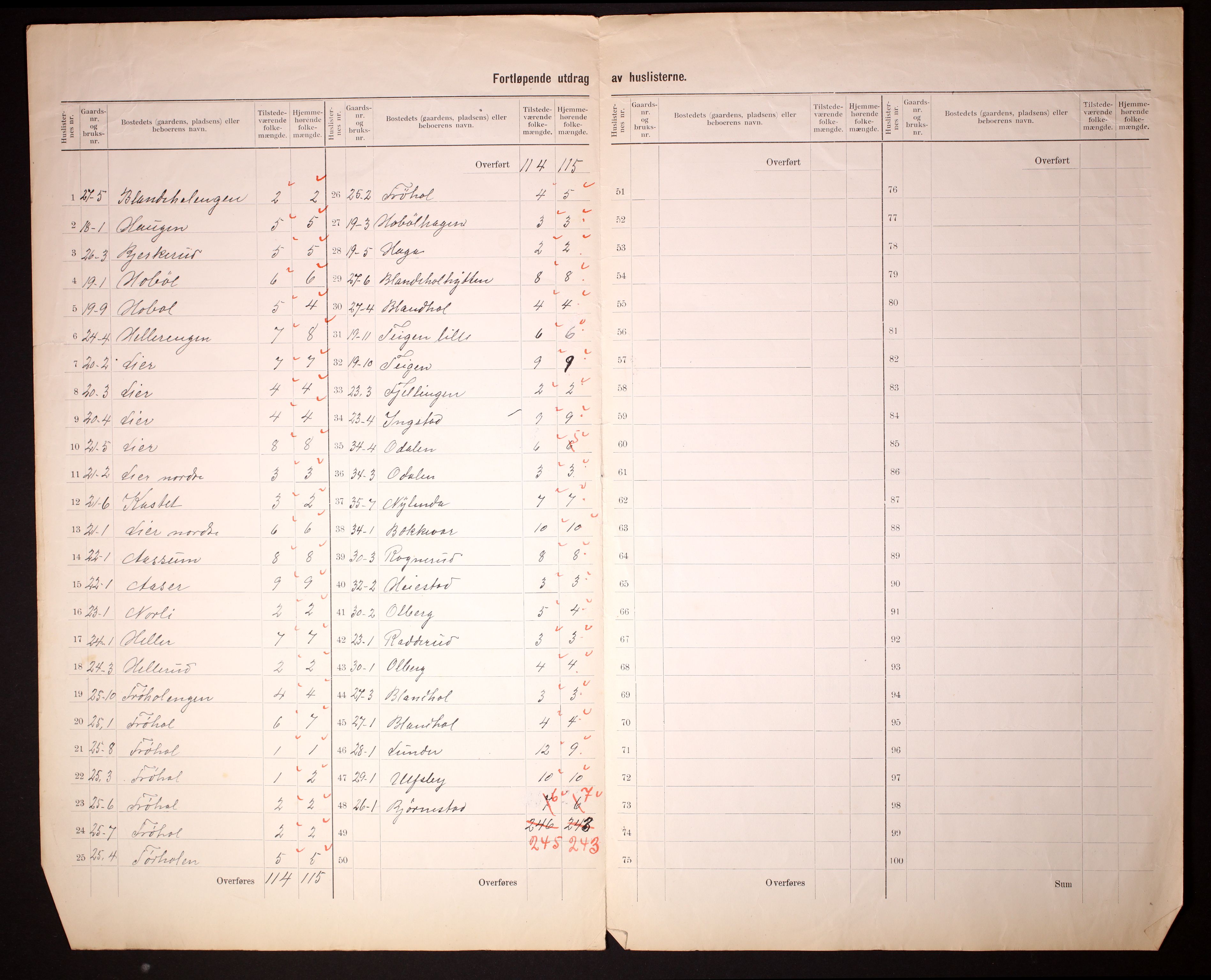 RA, 1910 census for Askim, 1910, p. 25