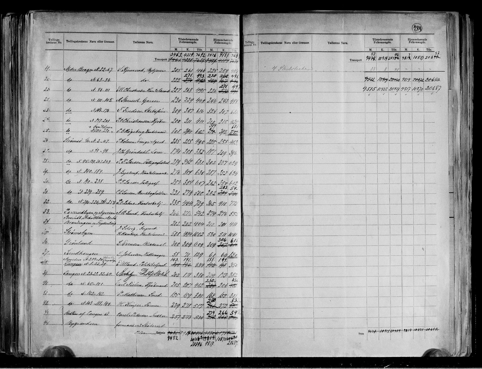 RA, 1891 census for 0602 Drammen, 1891, p. 3