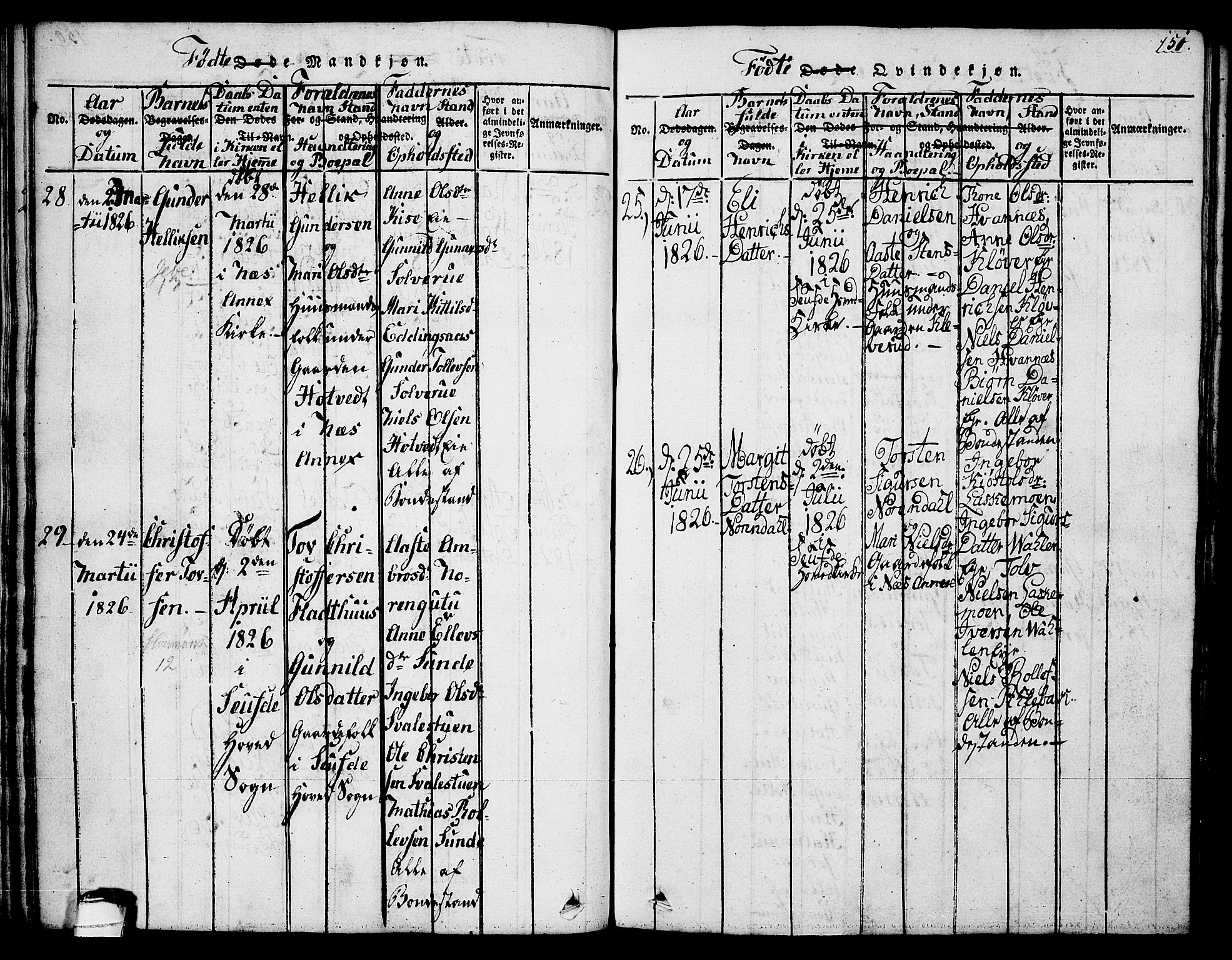 Sauherad kirkebøker, SAKO/A-298/G/Ga/L0001: Parish register (copy) no. I 1, 1815-1827, p. 151
