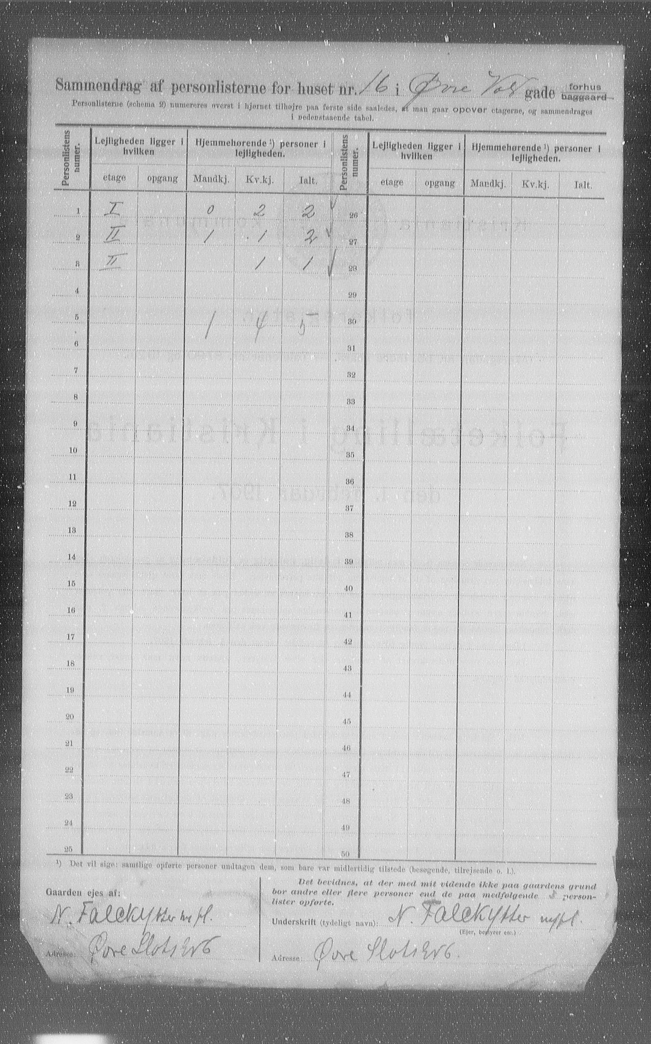 OBA, Municipal Census 1907 for Kristiania, 1907, p. 66098