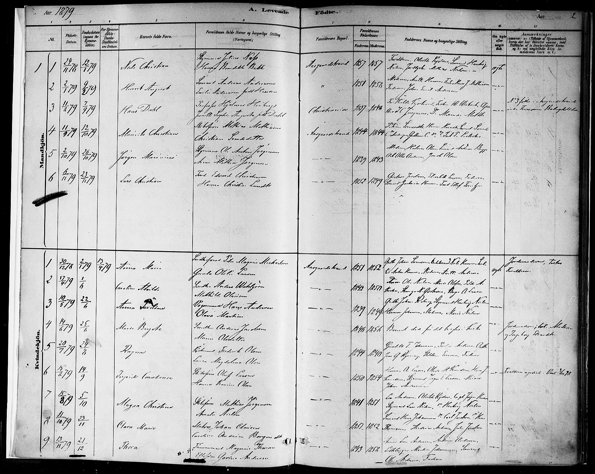 Borre kirkebøker, AV/SAKO-A-338/F/Fb/L0001: Parish register (official) no. II 1, 1878-1892, p. 2