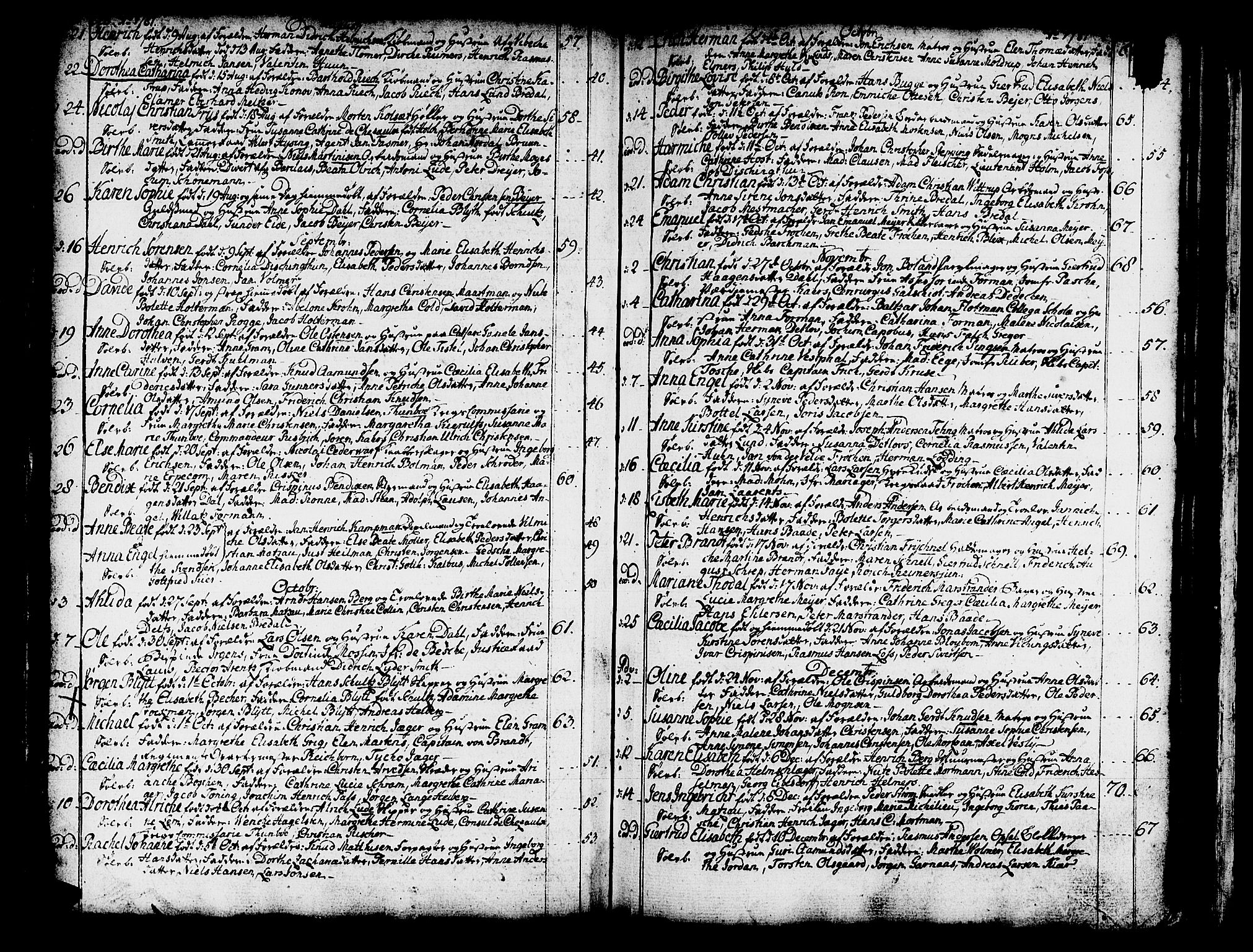 Domkirken sokneprestembete, SAB/A-74801/H/Haa/L0003: Parish register (official) no. A 3, 1758-1789, p. 228-229