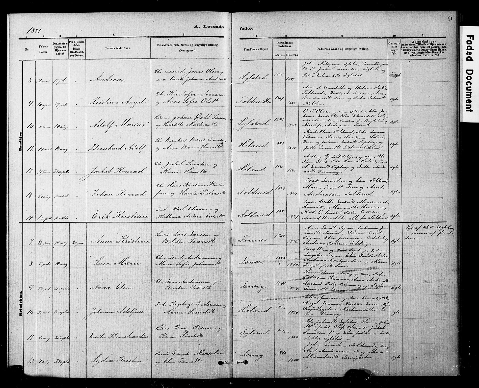 Ministerialprotokoller, klokkerbøker og fødselsregistre - Nord-Trøndelag, AV/SAT-A-1458/783/L0661: Parish register (copy) no. 783C01, 1878-1893, p. 9