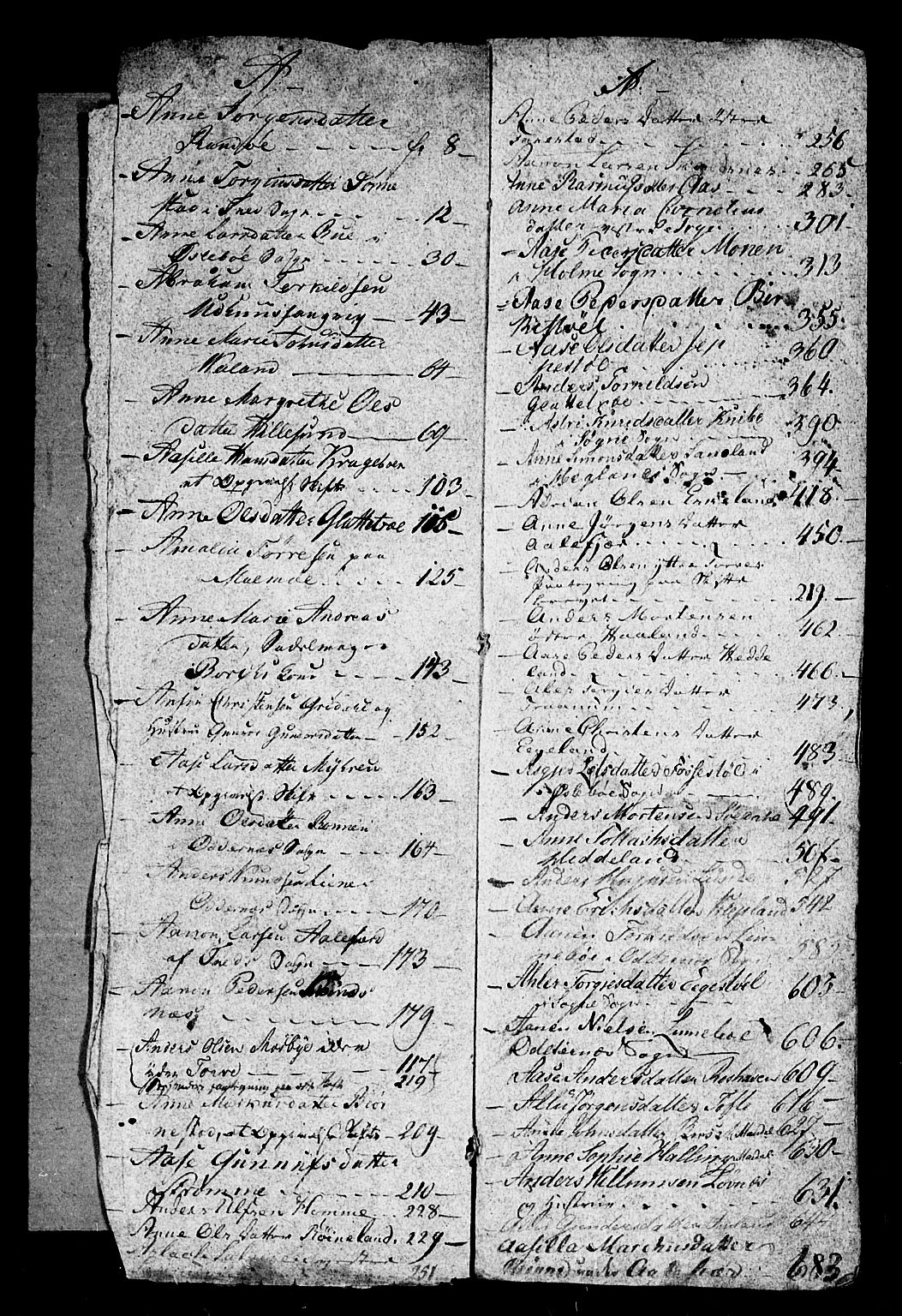 Mandal sorenskriveri, SAK/1221-0005/001/H/Hc/L0036: Skifteprotokoll med register nr 14a, 1807-1815