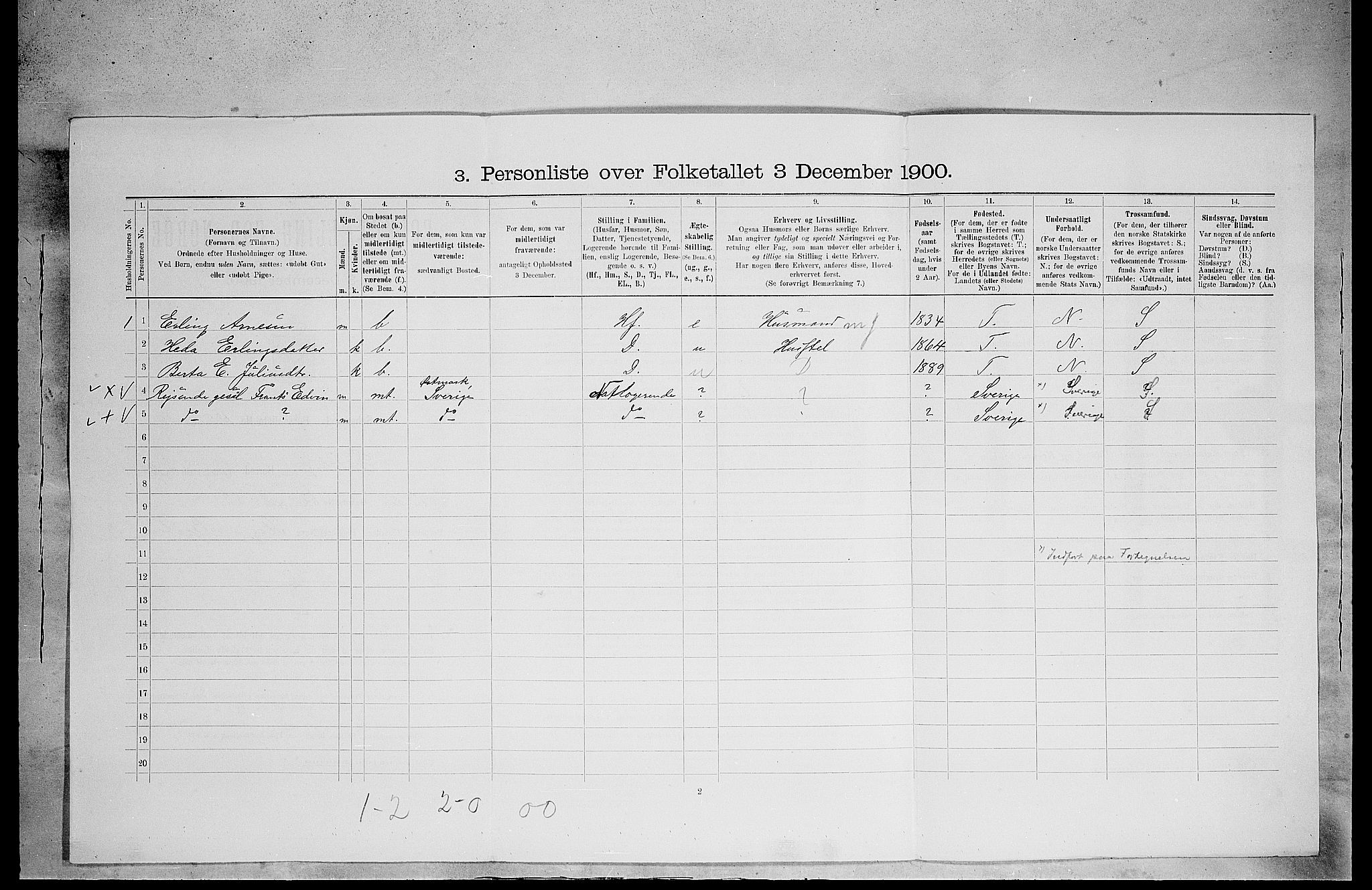 SAH, 1900 census for Eidskog, 1900, p. 1465