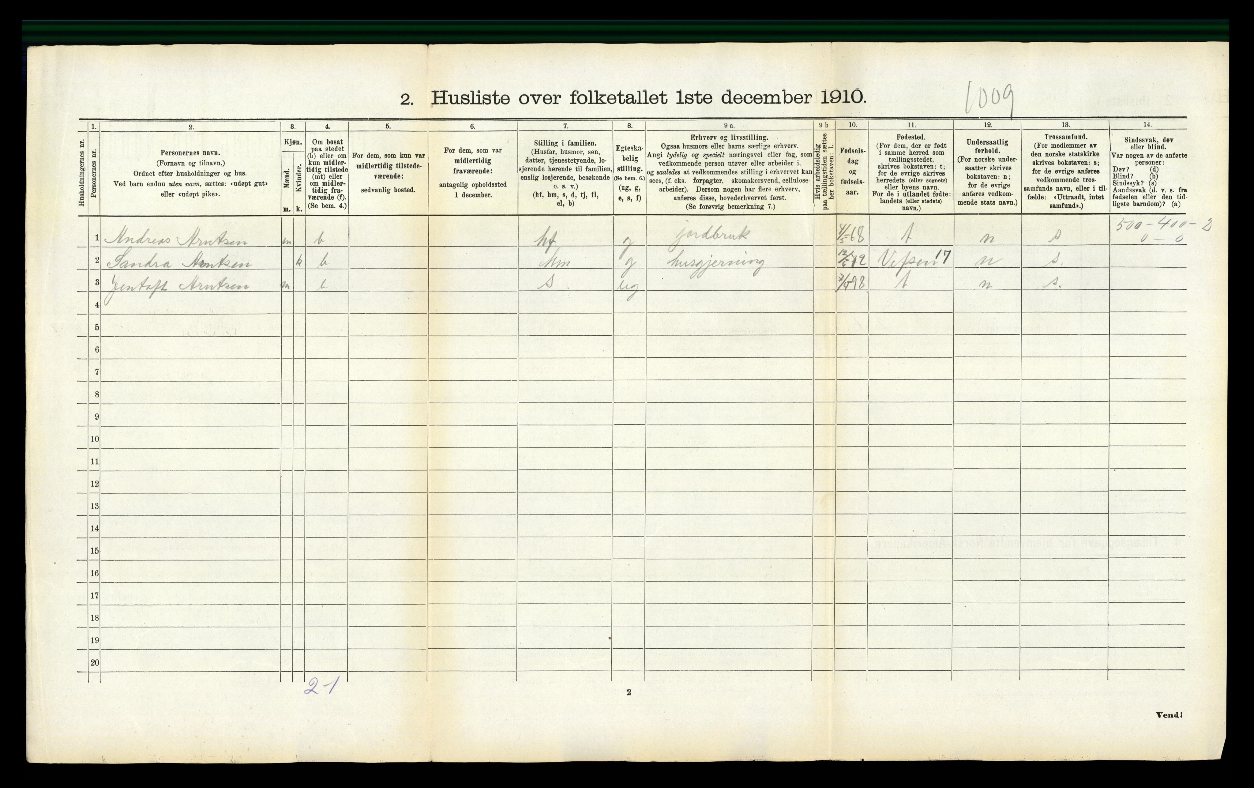 RA, 1910 census for Tjøtta, 1910, p. 372